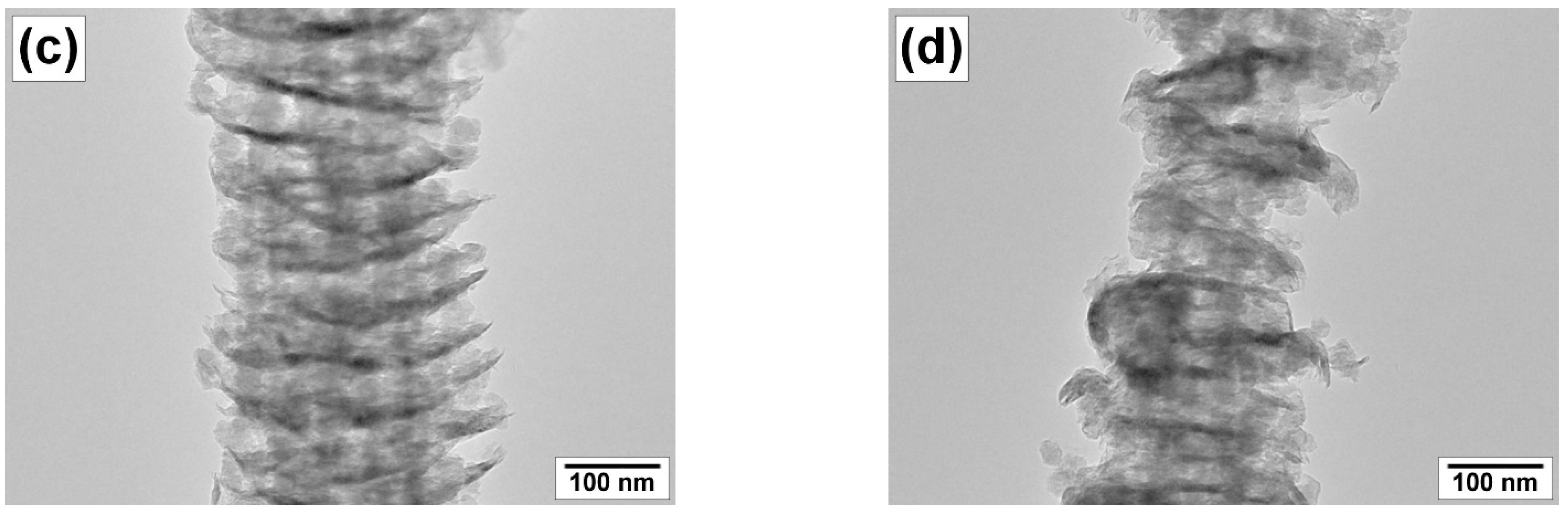 Materials 16 00845 g013b