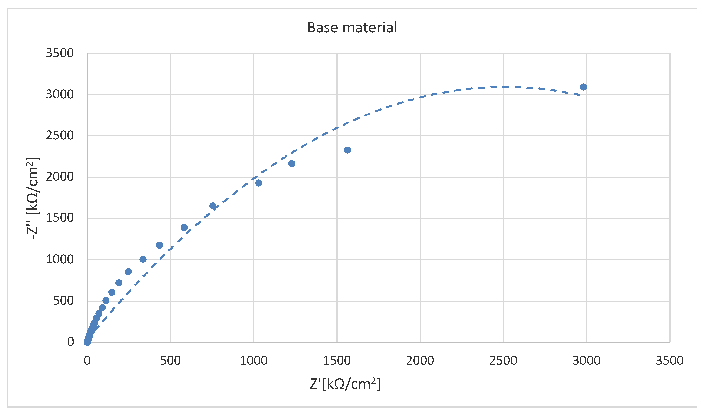 Materials 16 00847 g009