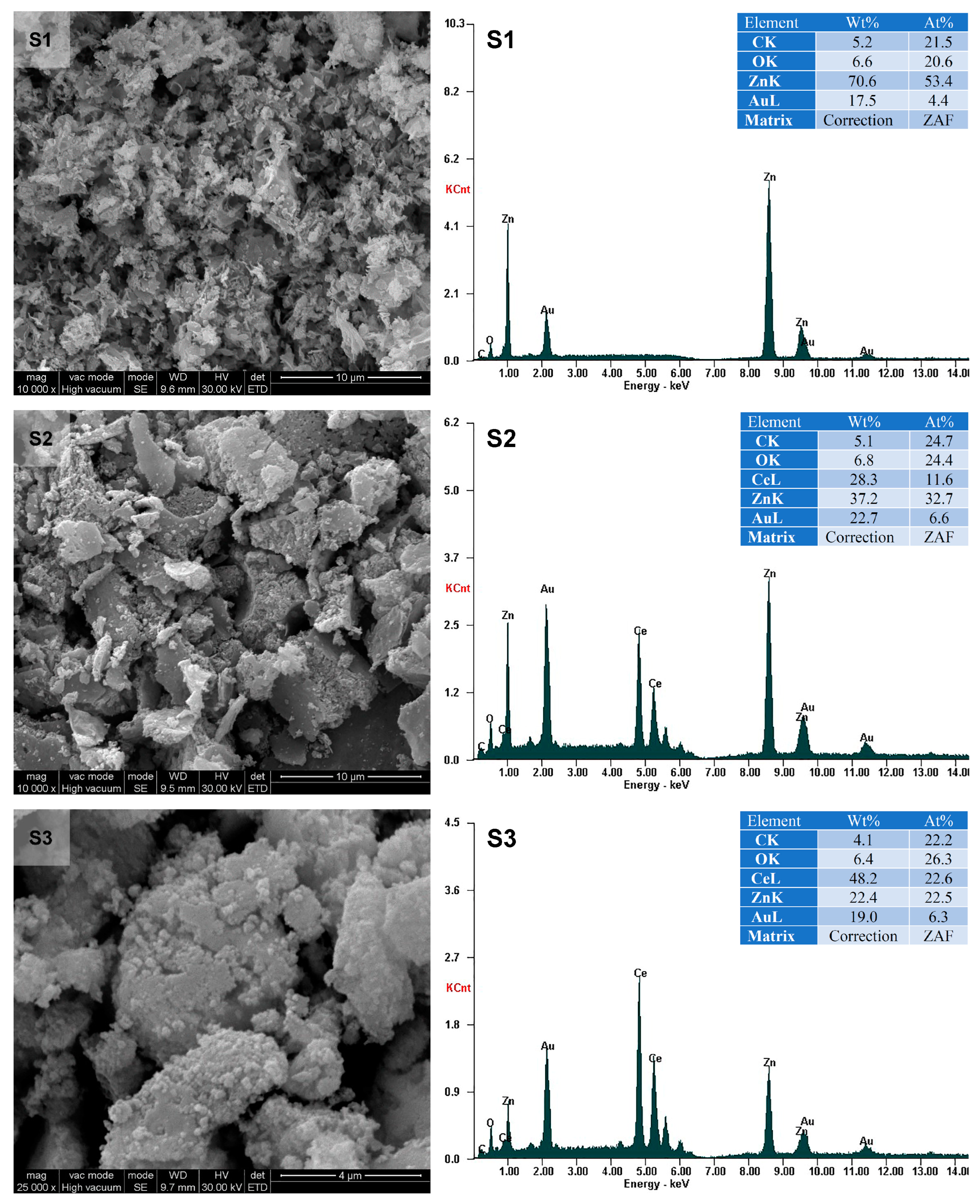 Materials 16 00850 g002a Materials 16 00850 g002a