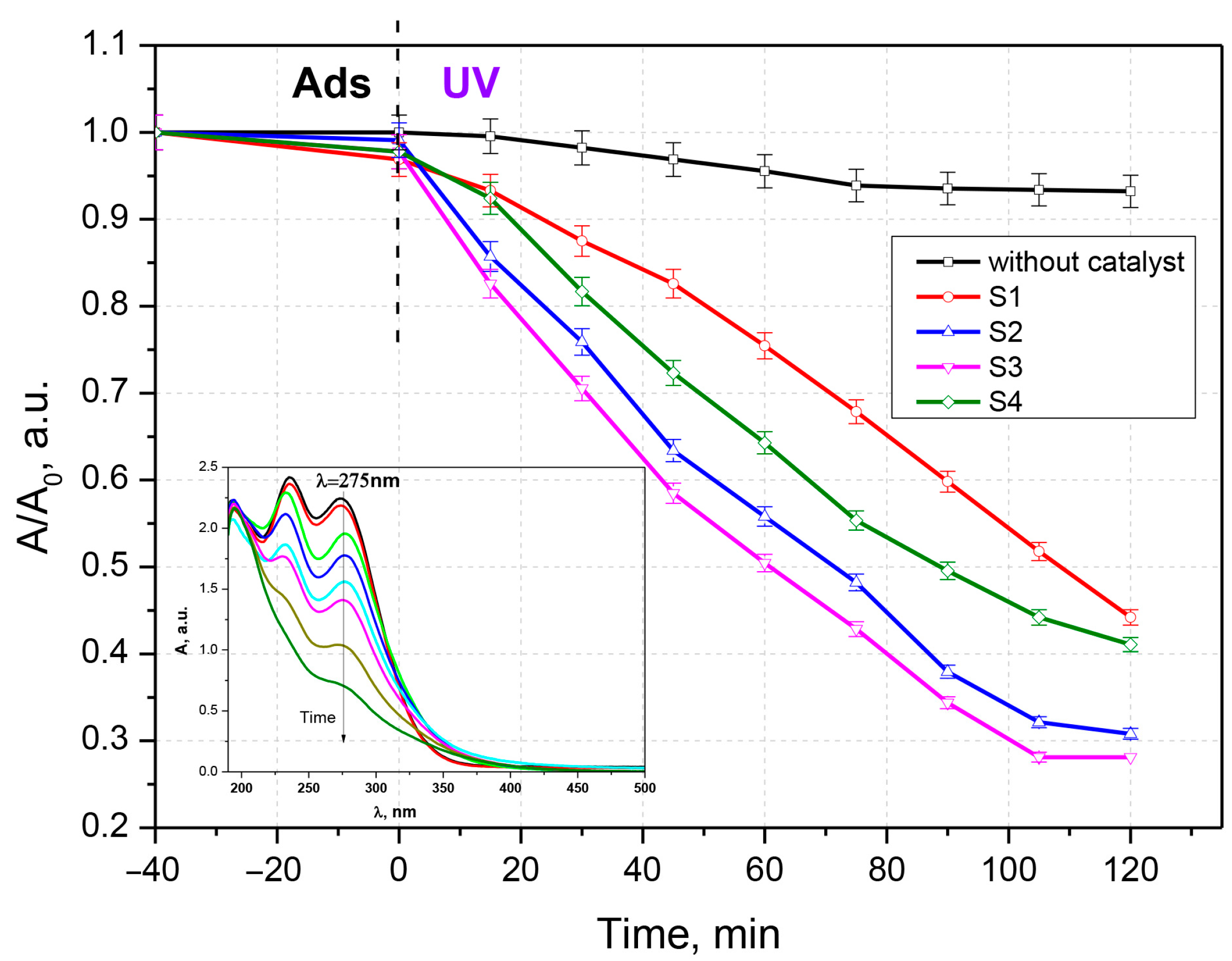 Materials 16 00850 g005 Materials 16 00850 g005