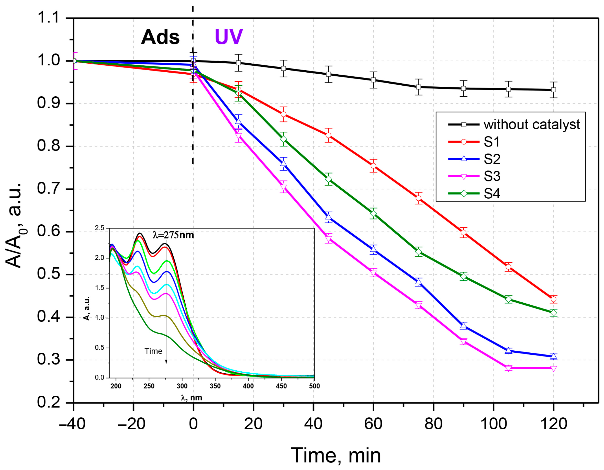 Materials 16 00850 g006 Materials 16 00850 g006
