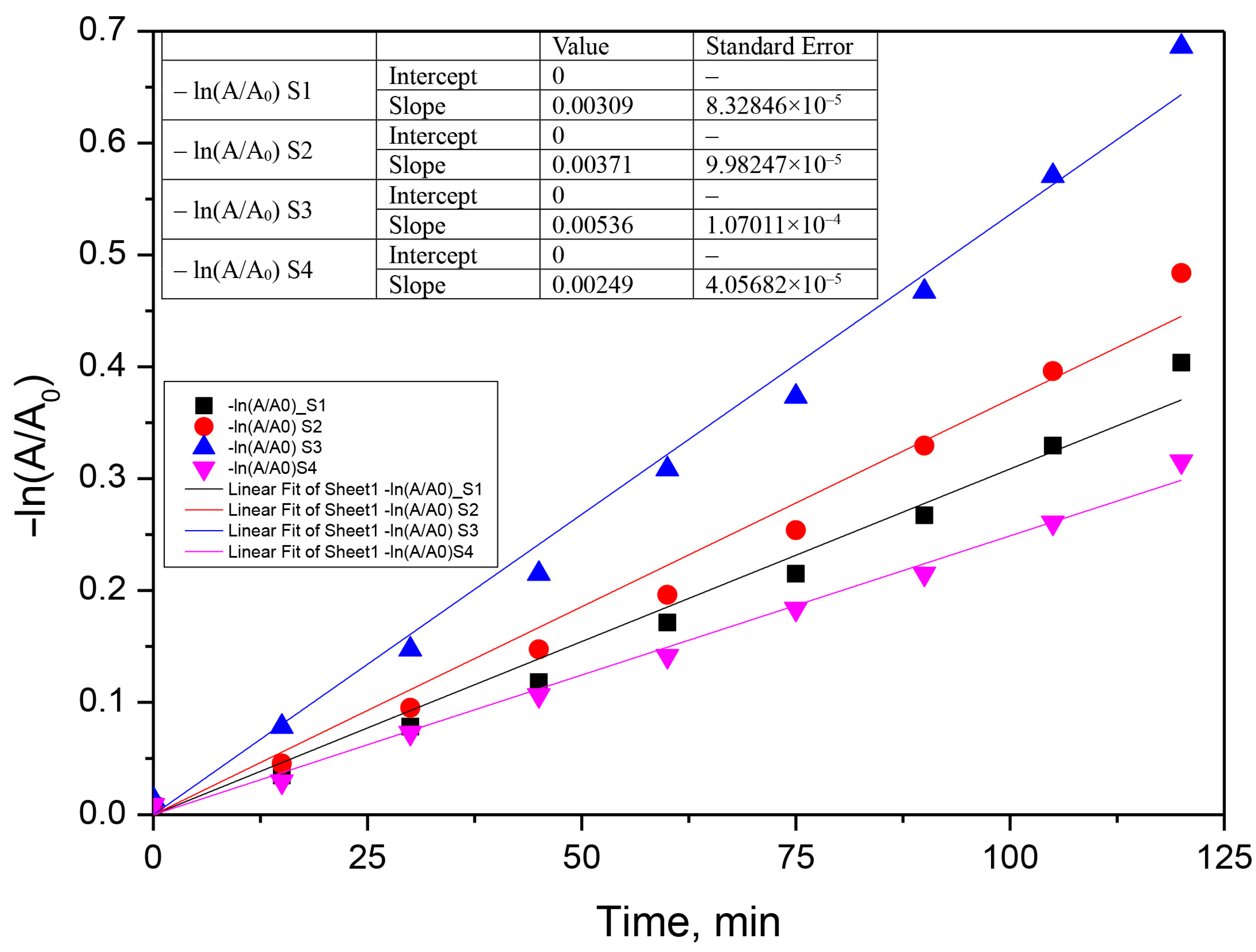 Materials 16 00850 g010 Materials 16 00850 g010