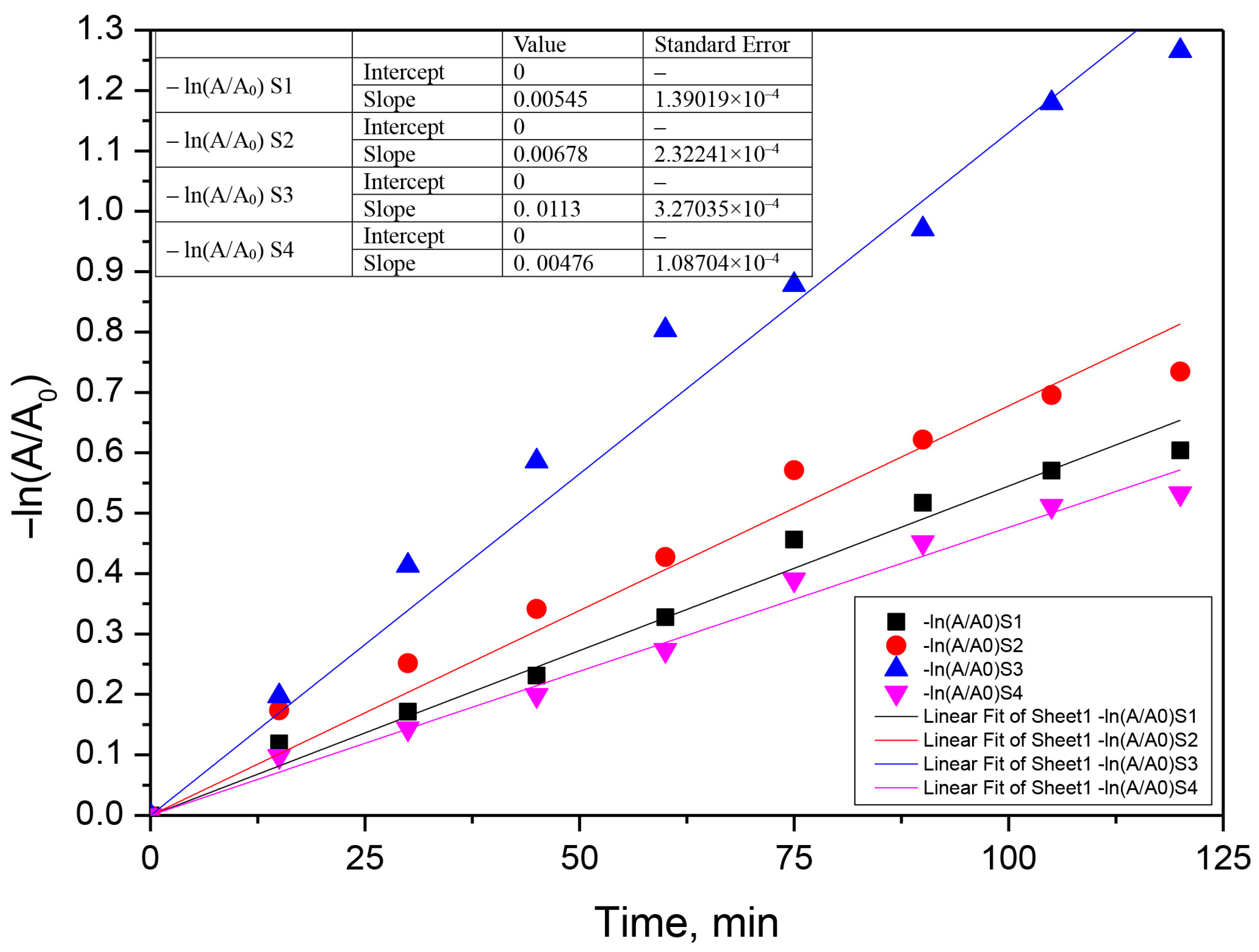 Materials 16 00850 g012 Materials 16 00850 g012