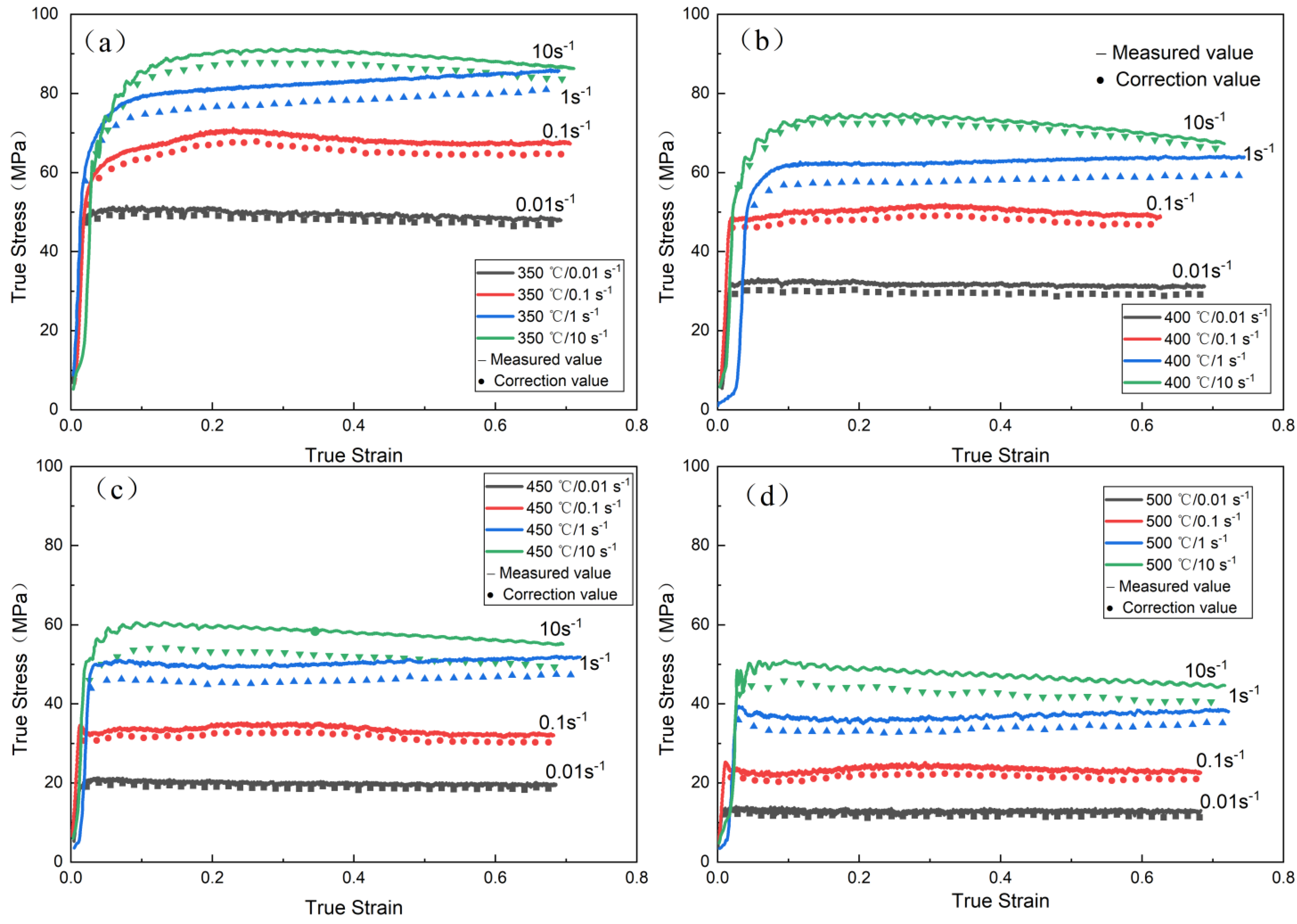 Materials 16 00858 g002
