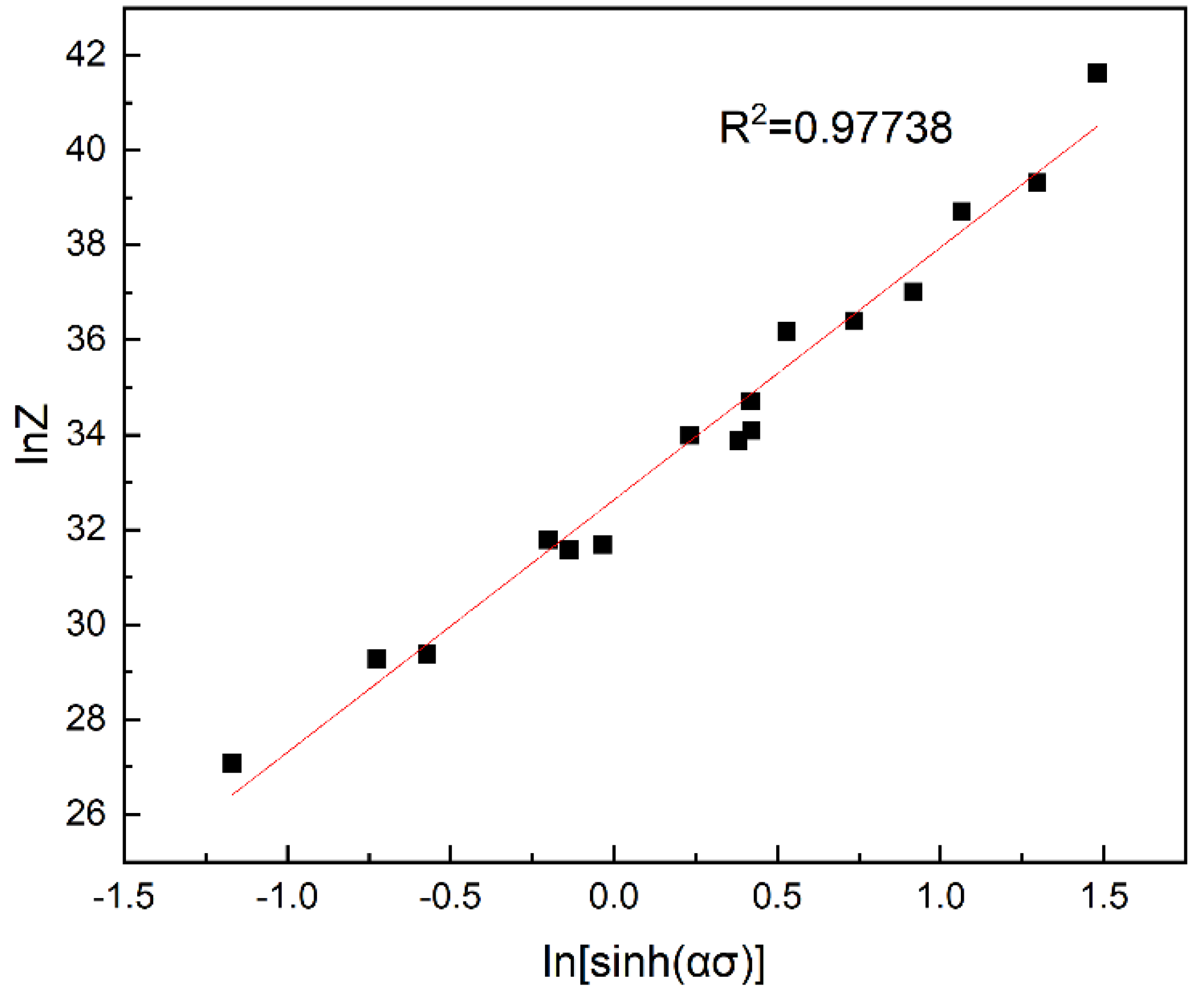 Materials 16 00858 g004
