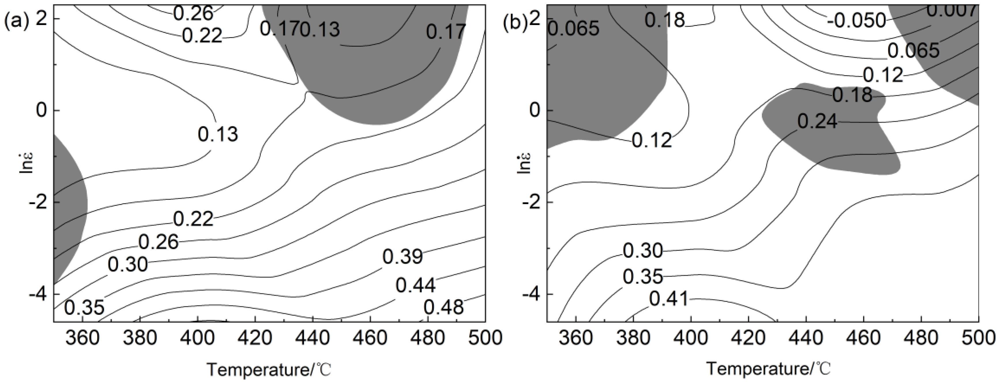 Materials 16 00858 g005