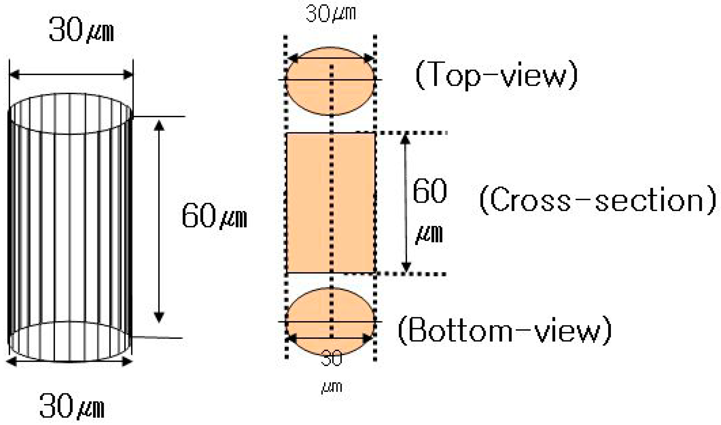 Materials 16 00860 g002 Materials 16 00860 g002