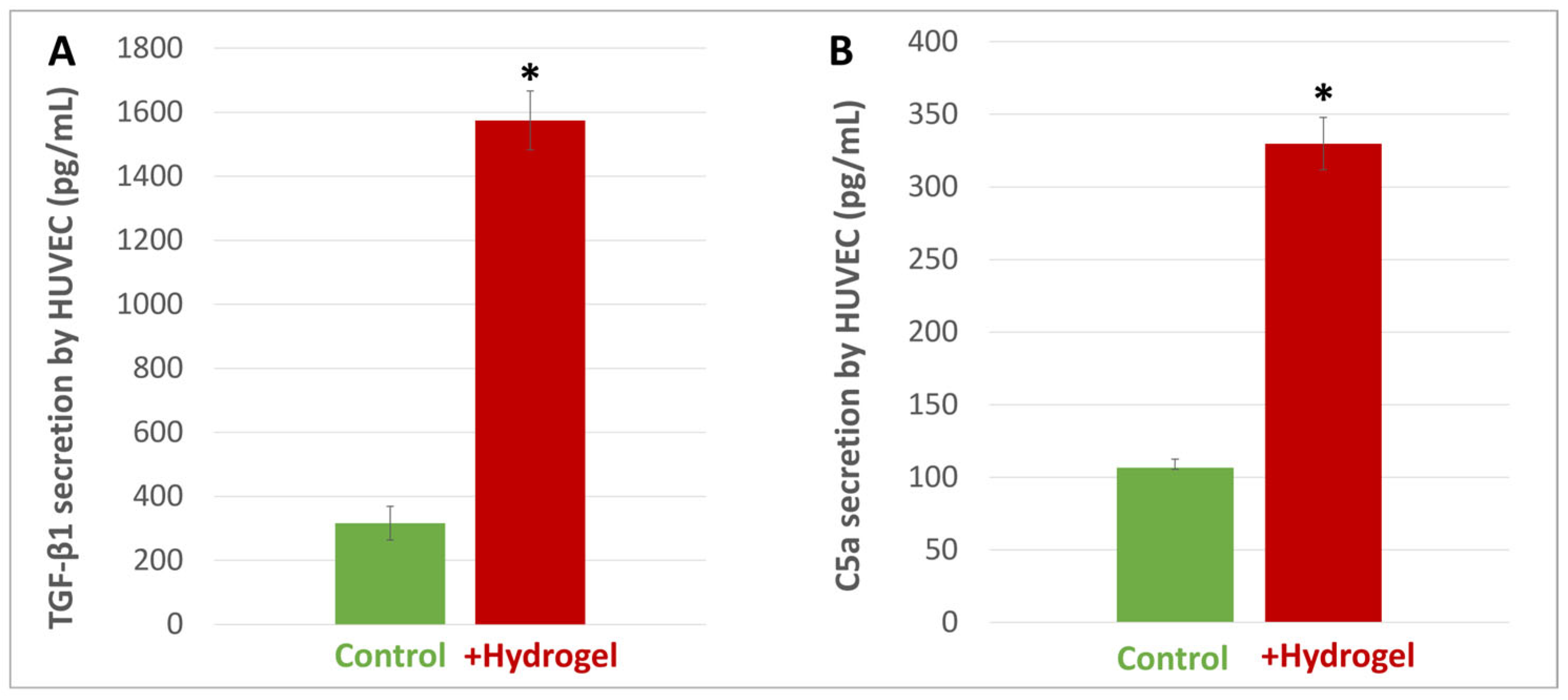 Materials 16 00862 g007 Materials 16 00862 g007