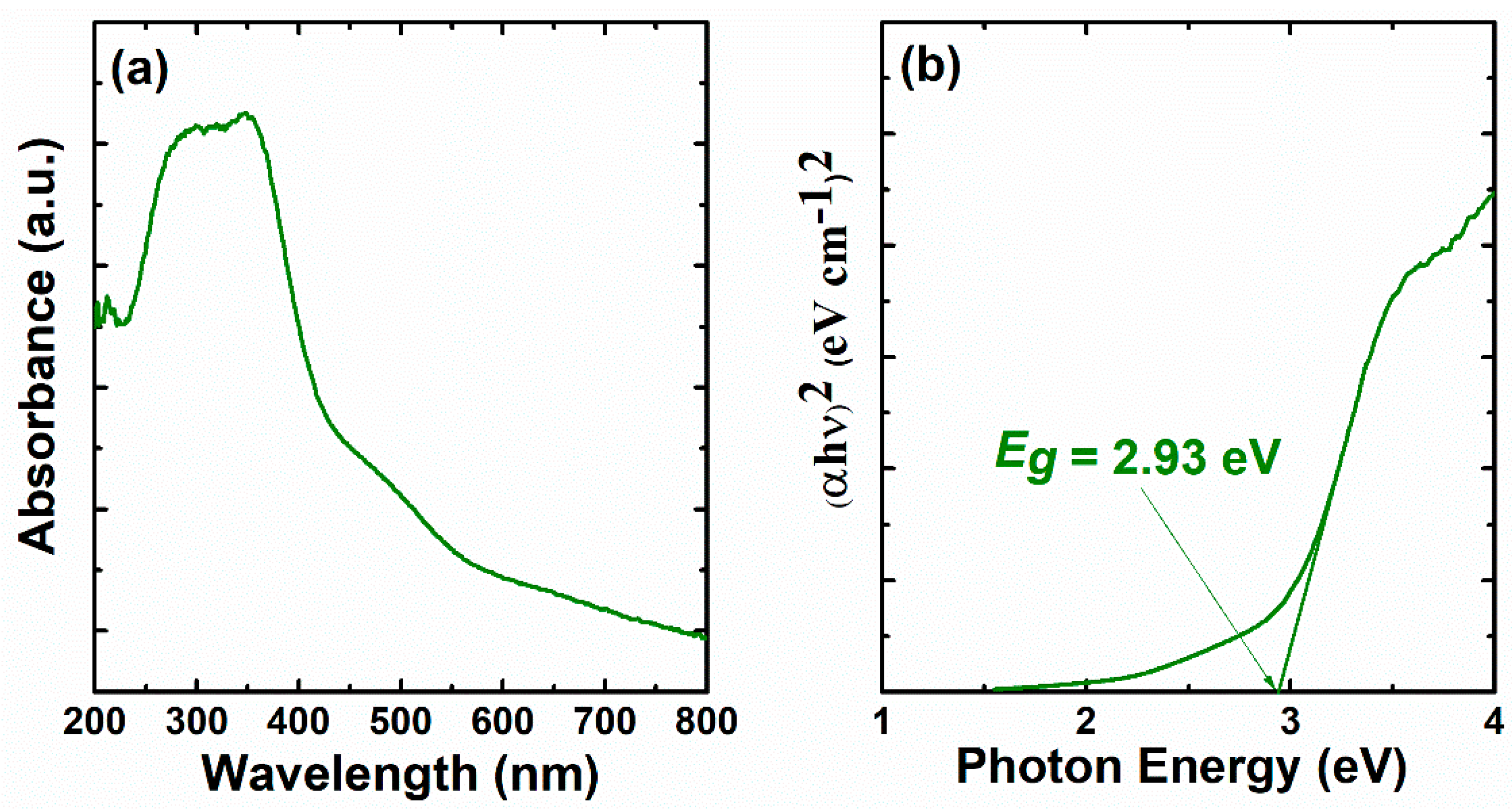 Materials 16 00865 g006