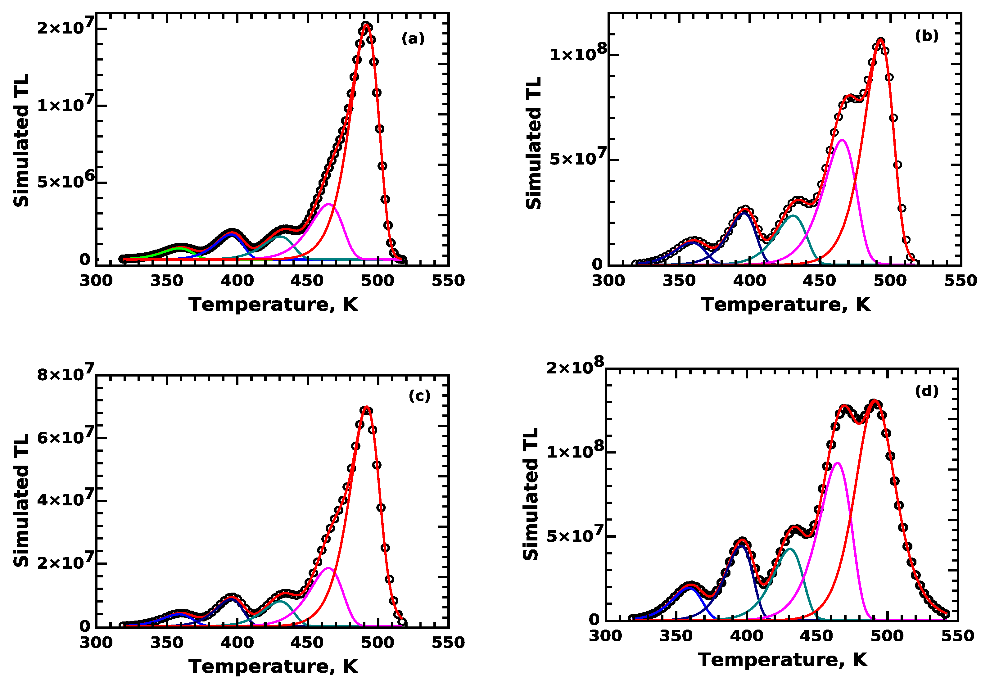 Materials 16 00871 g004 Materials 16 00871 g004