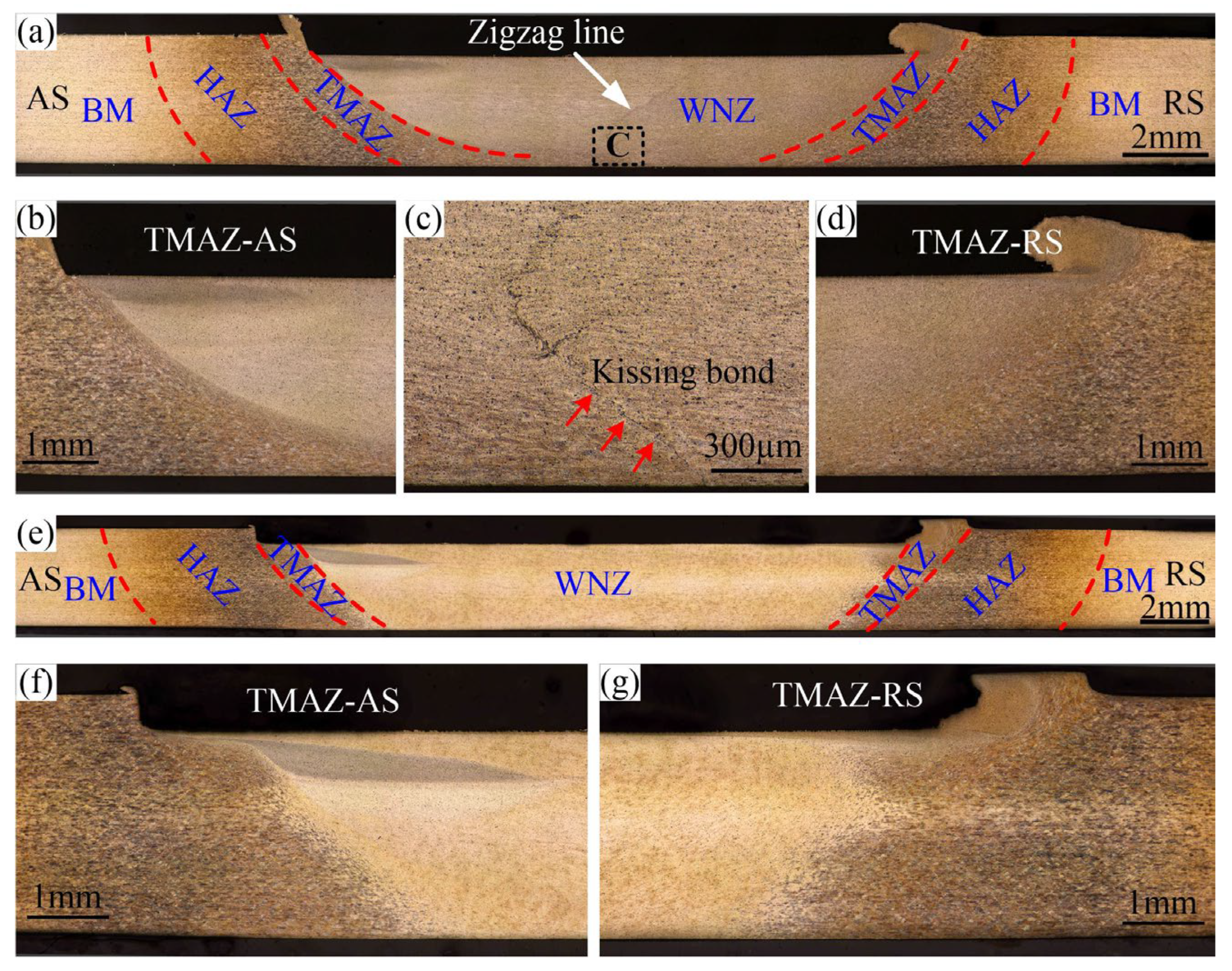 Materials 16 00873 g007