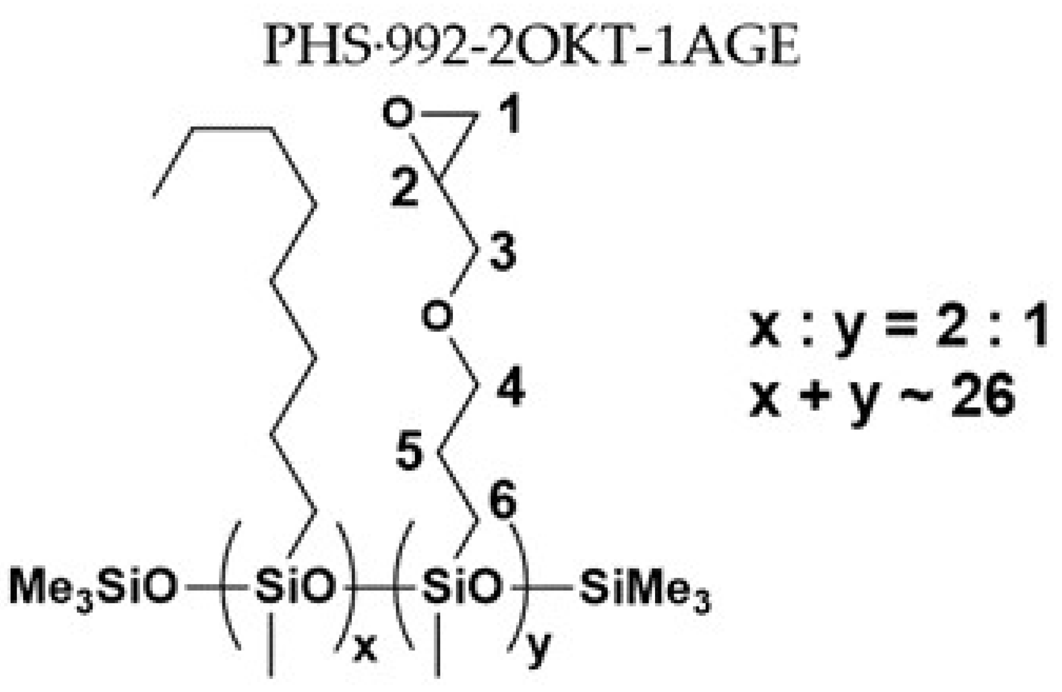 Materials 16 00875 sch004