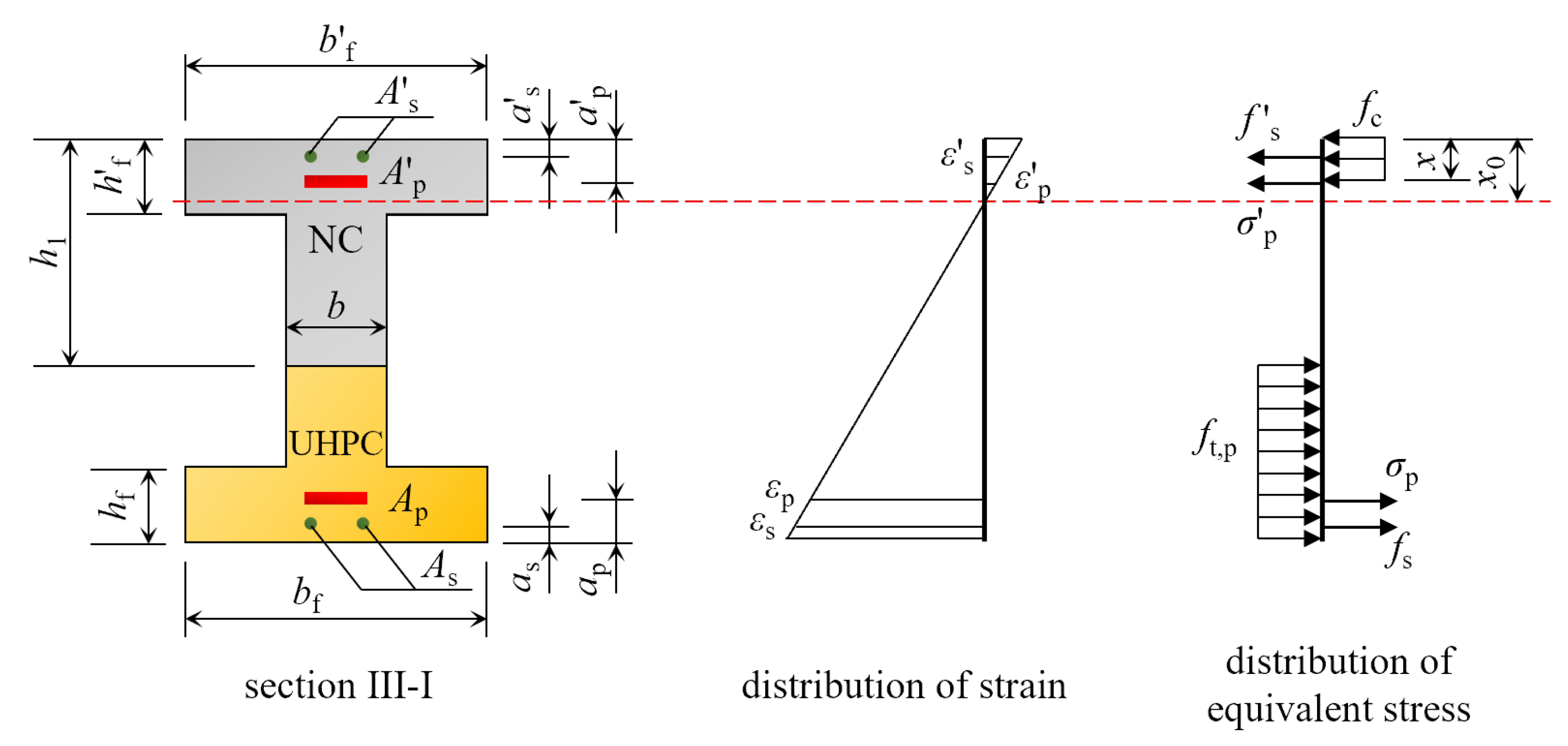 Materials 16 00879 g003