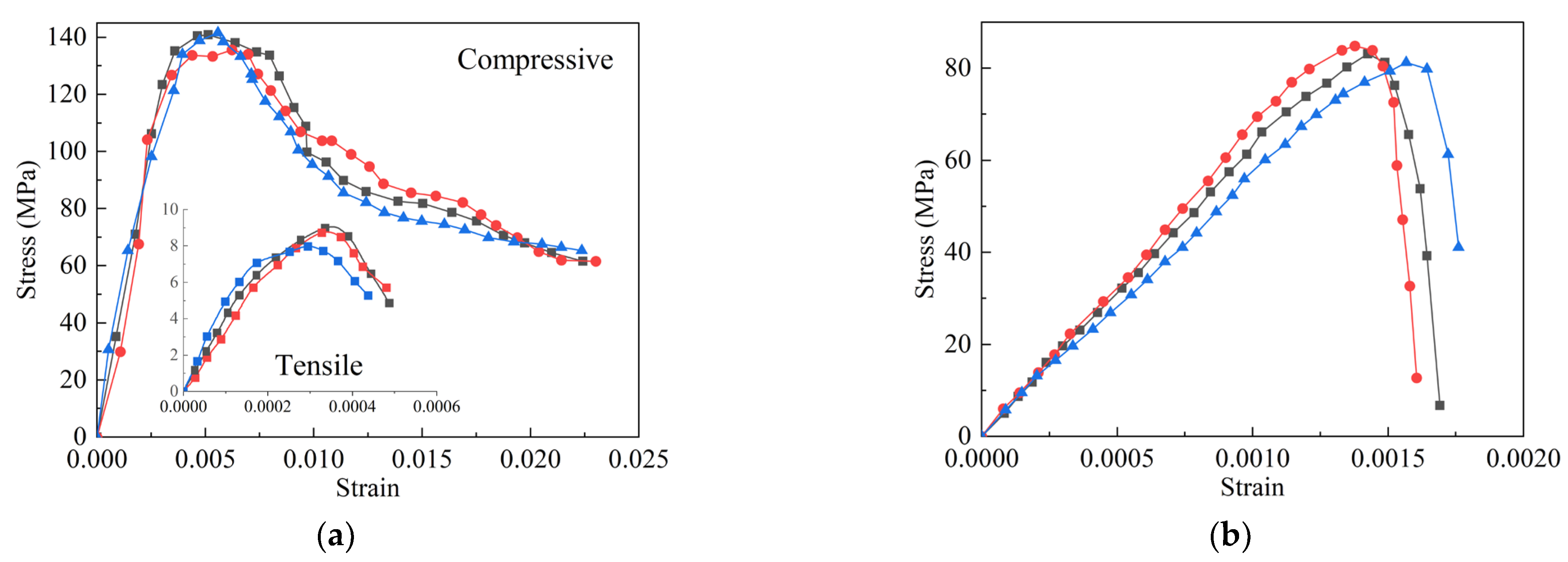 Materials 16 00879 g005