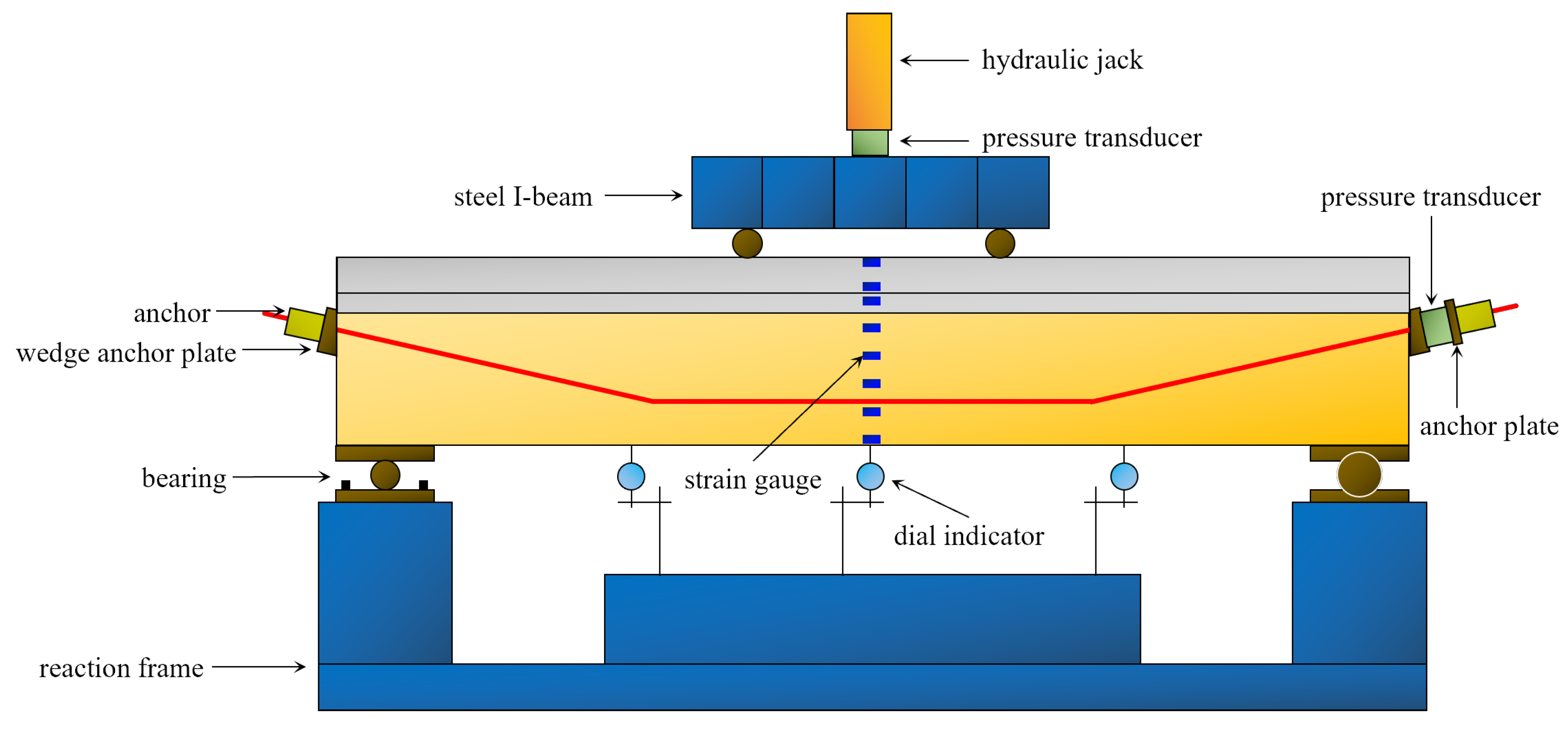 Materials 16 00879 g007