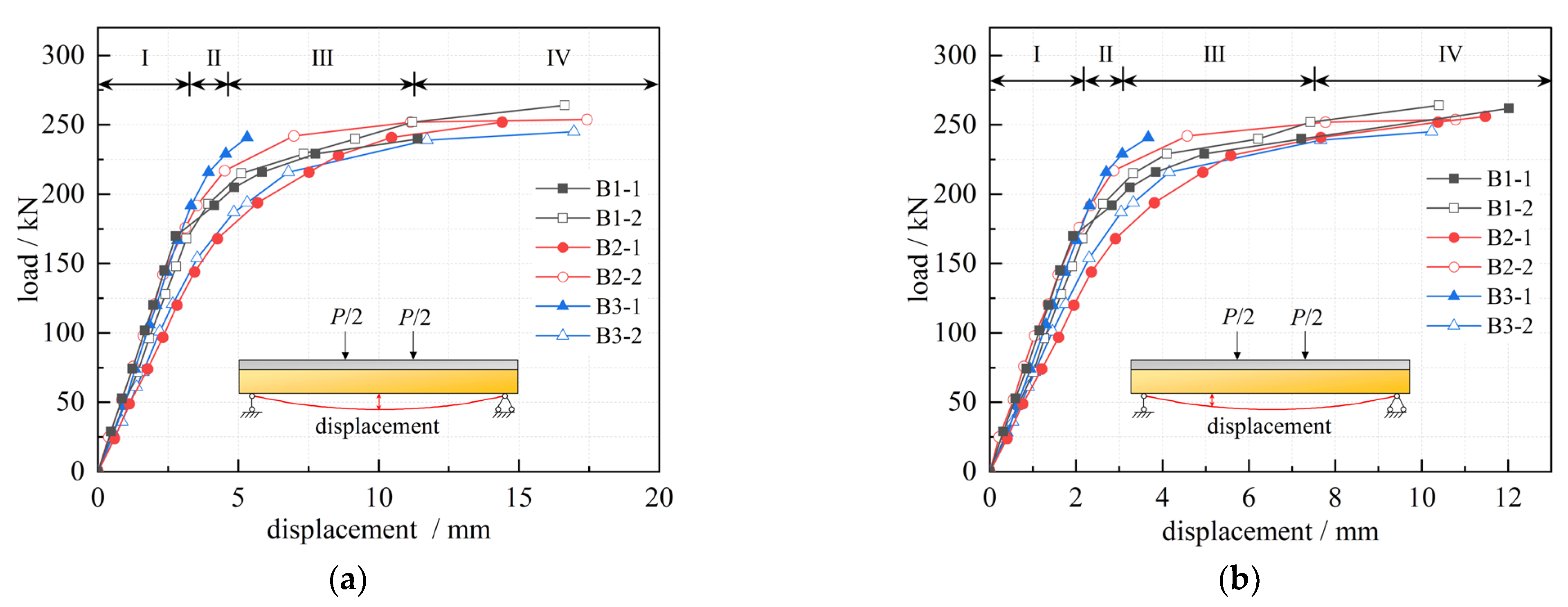 Materials 16 00879 g008
