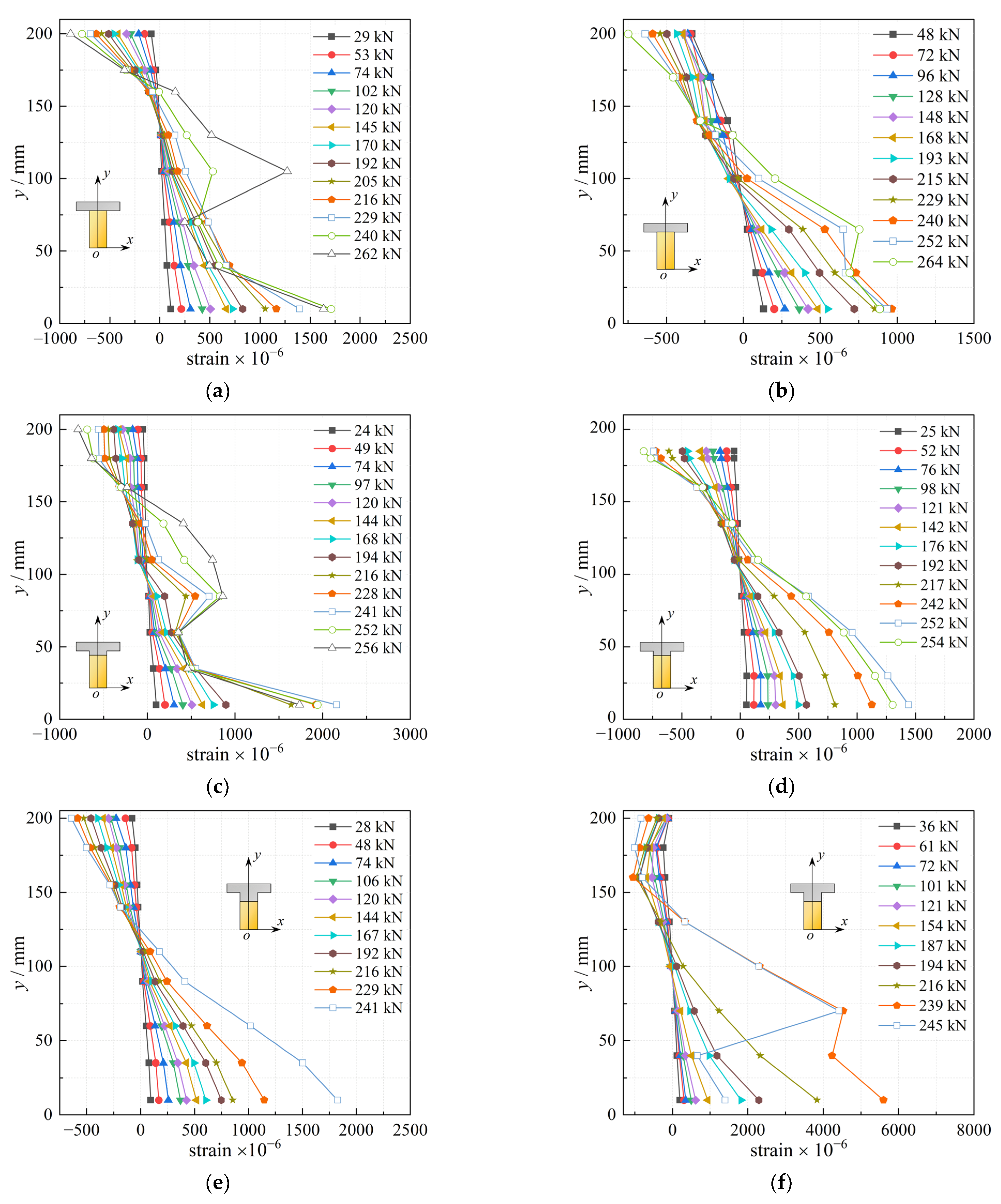 Materials 16 00879 g011