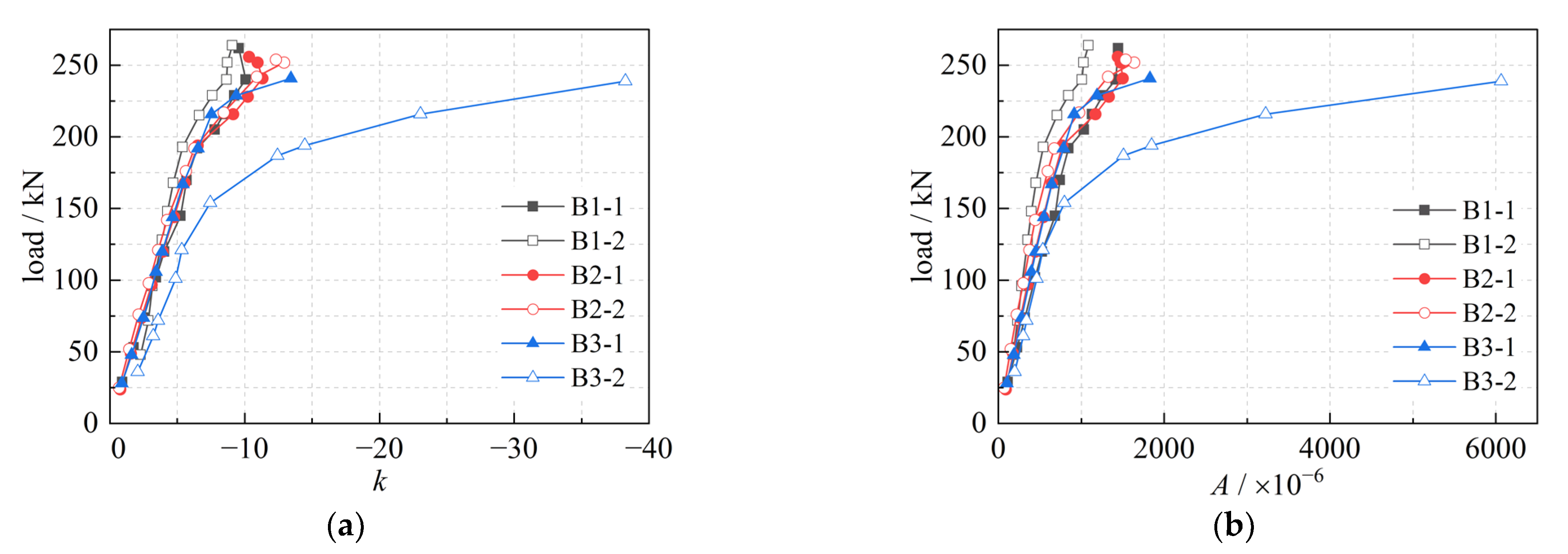 Materials 16 00879 g012