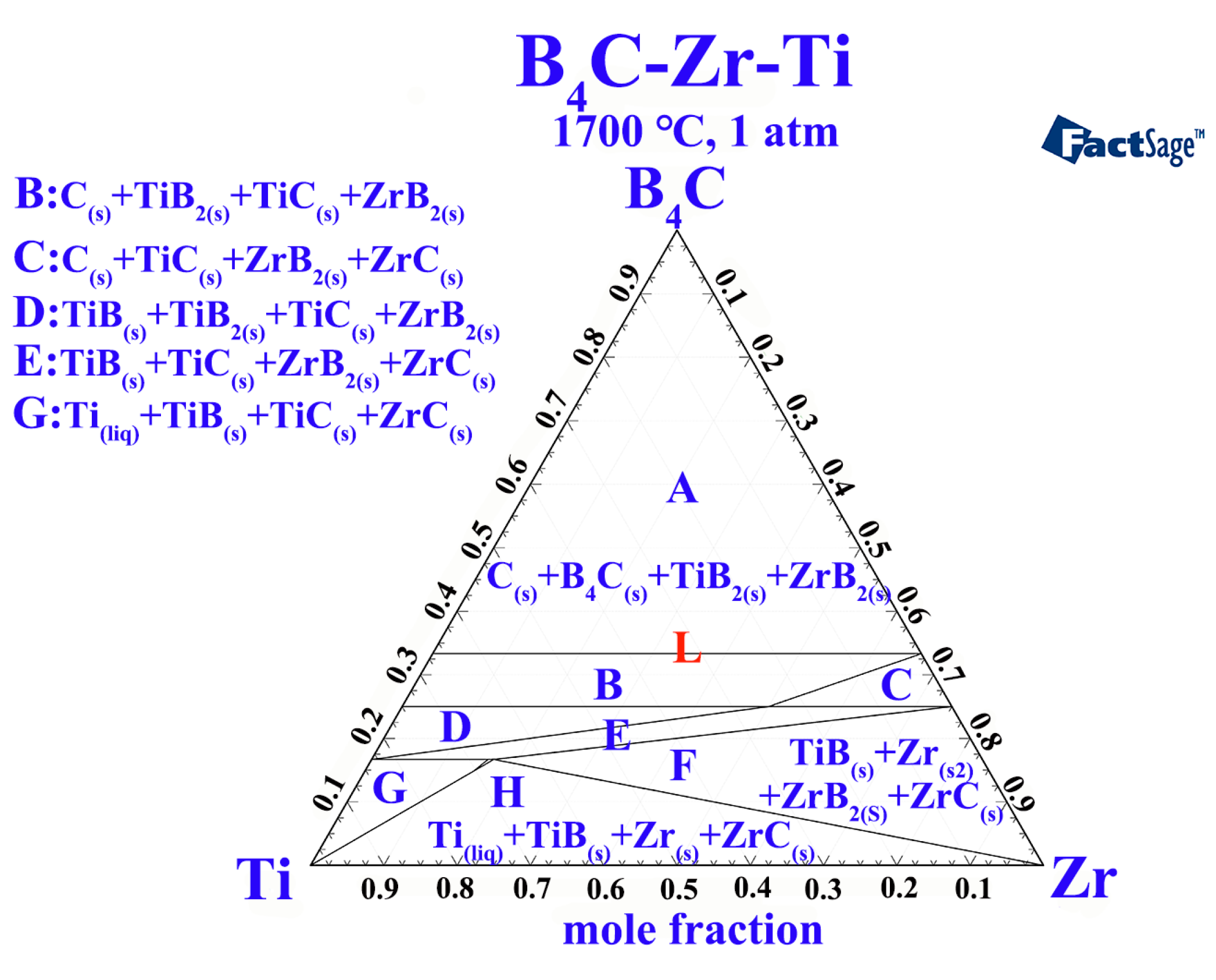 Materials 16 00882 g006