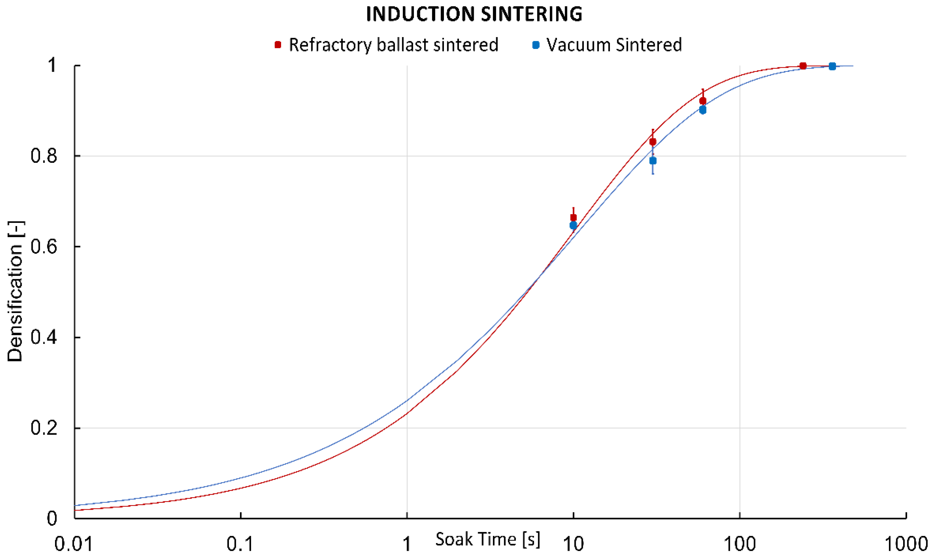 Materials 16 00885 g008