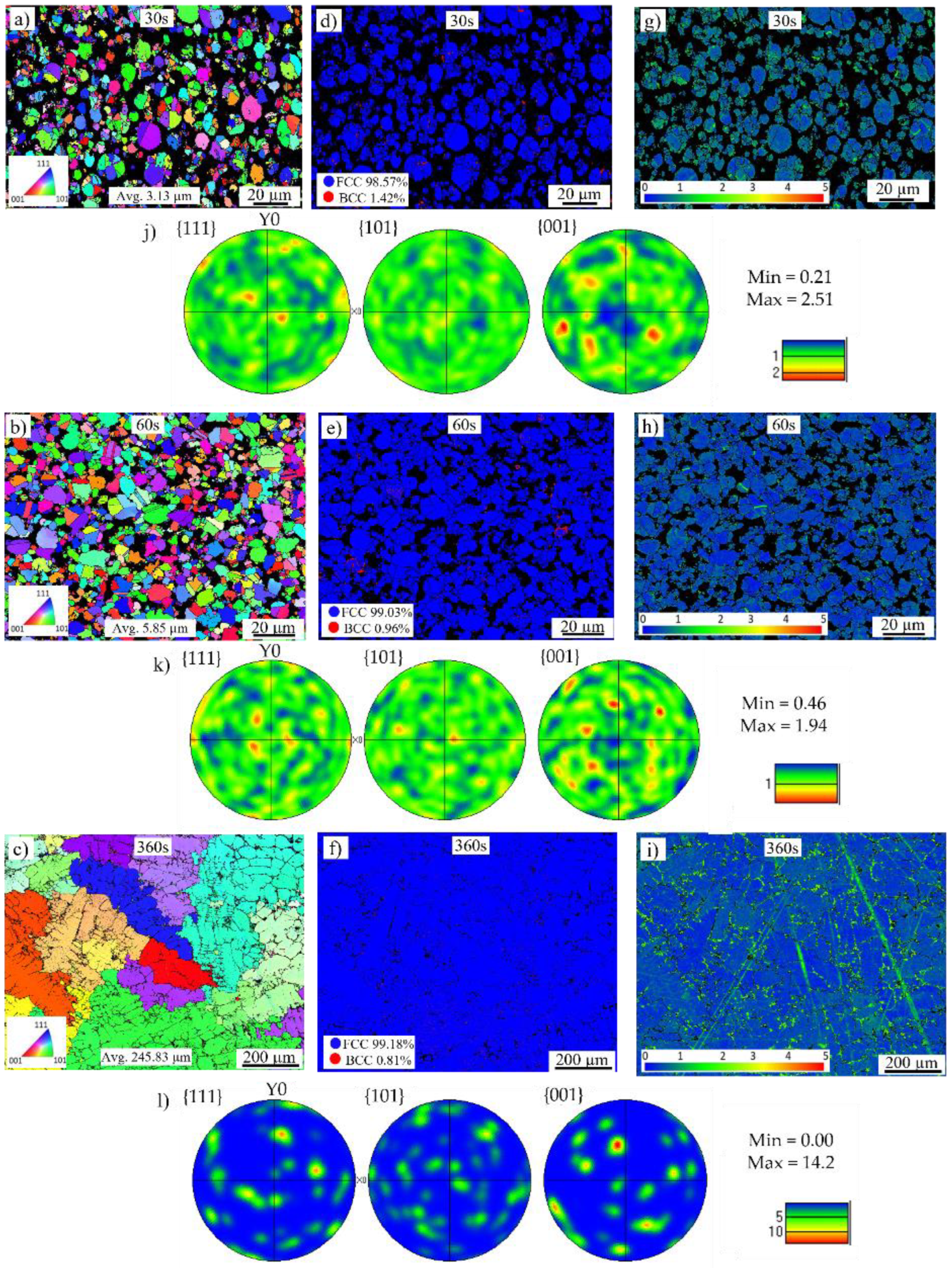 Materials 16 00885 g011