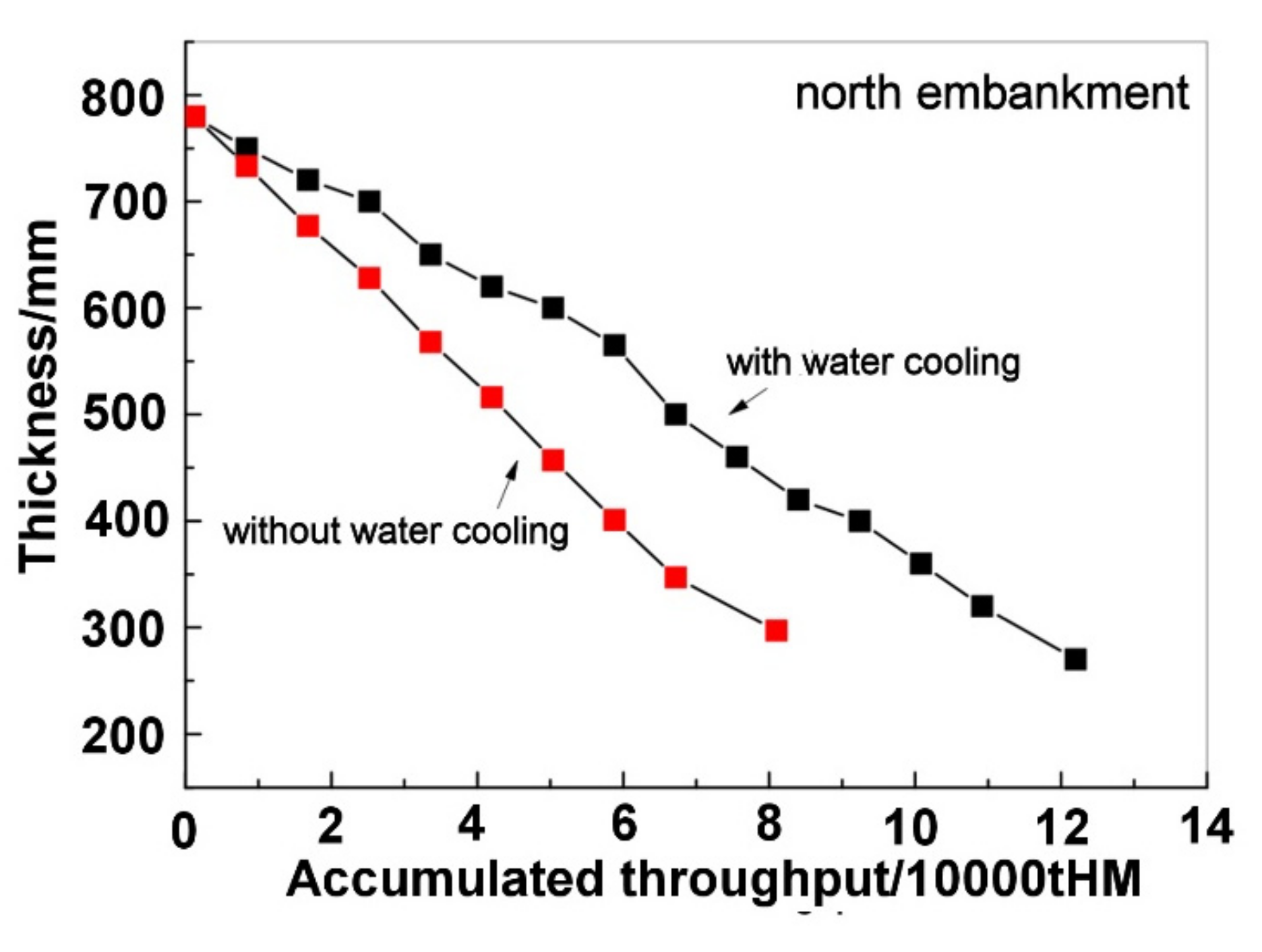 Materials 16 00891 g005