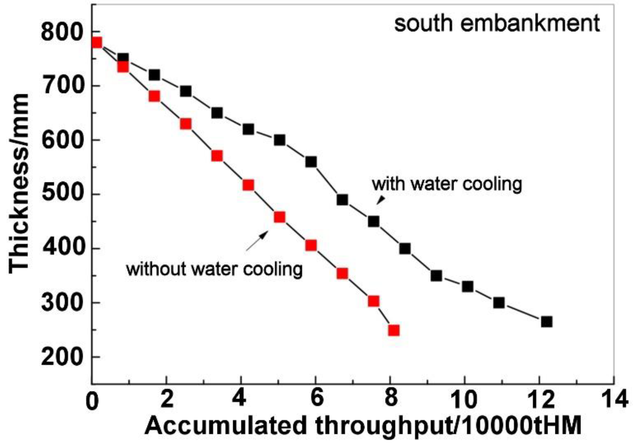 Materials 16 00891 g006