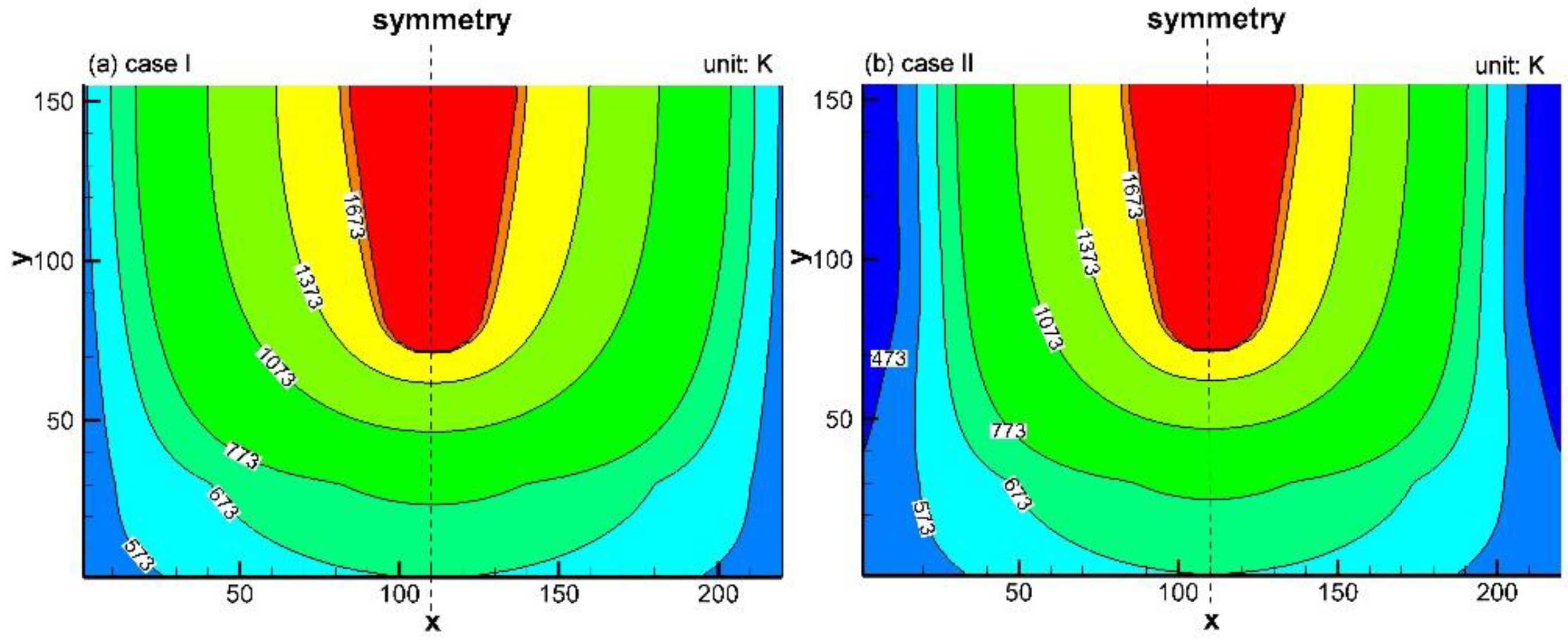Materials 16 00891 g007