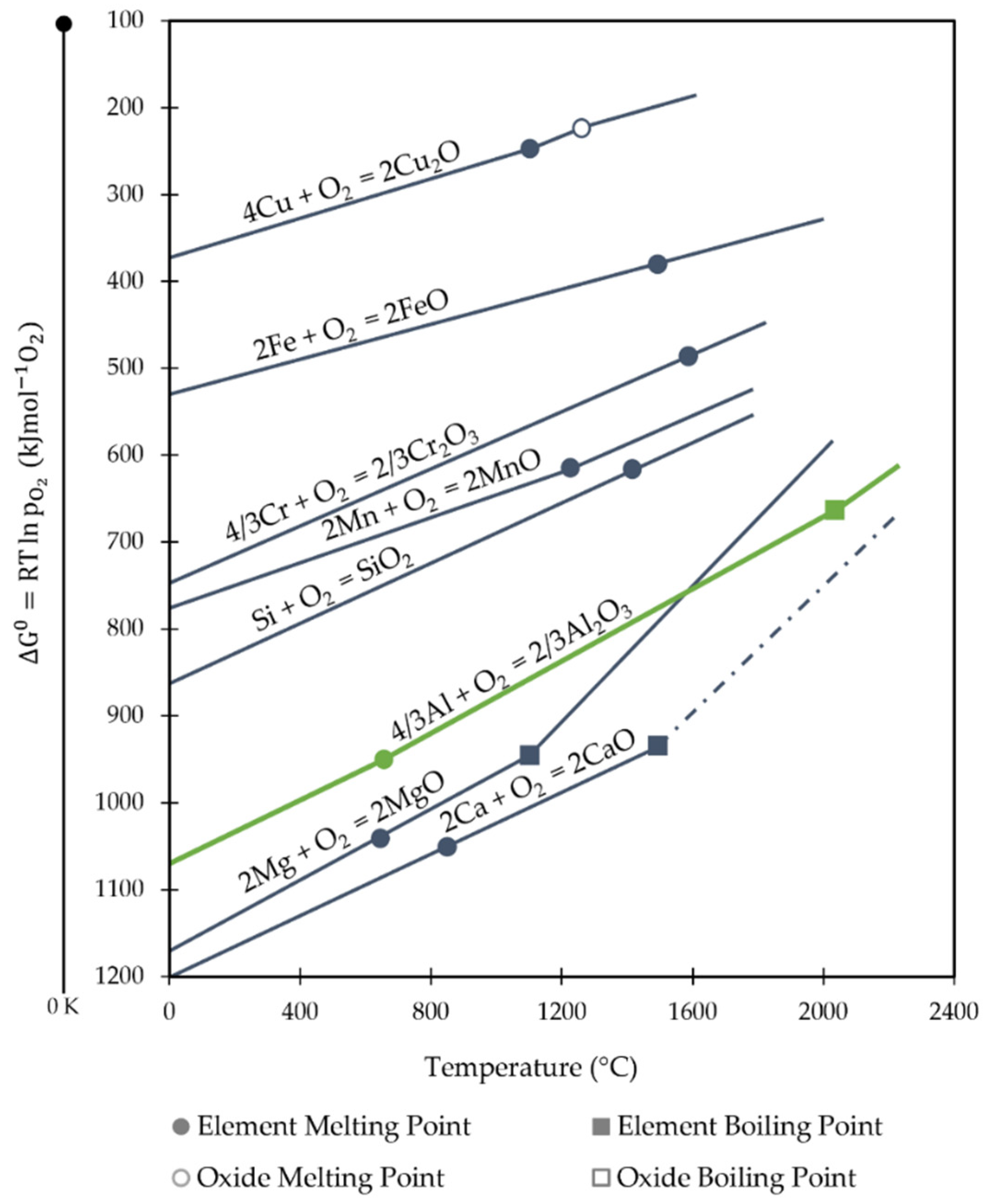 Materials 16 00895 g003