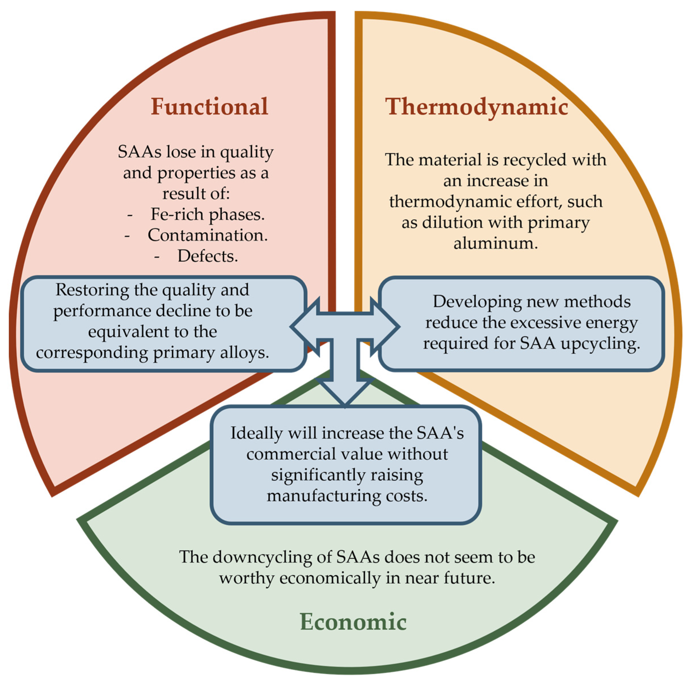 Materials 16 00895 g004