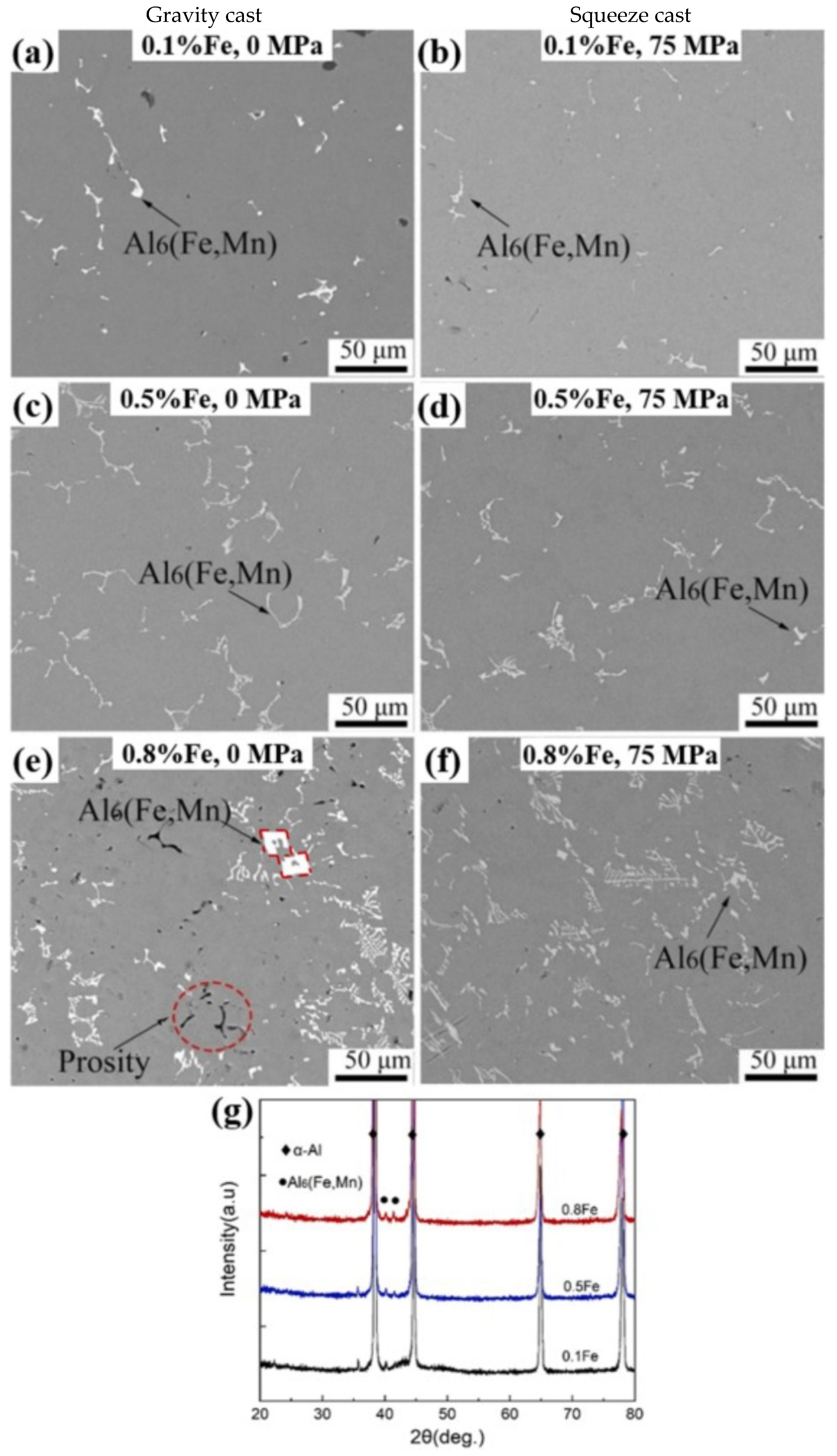 Materials 16 00895 g007