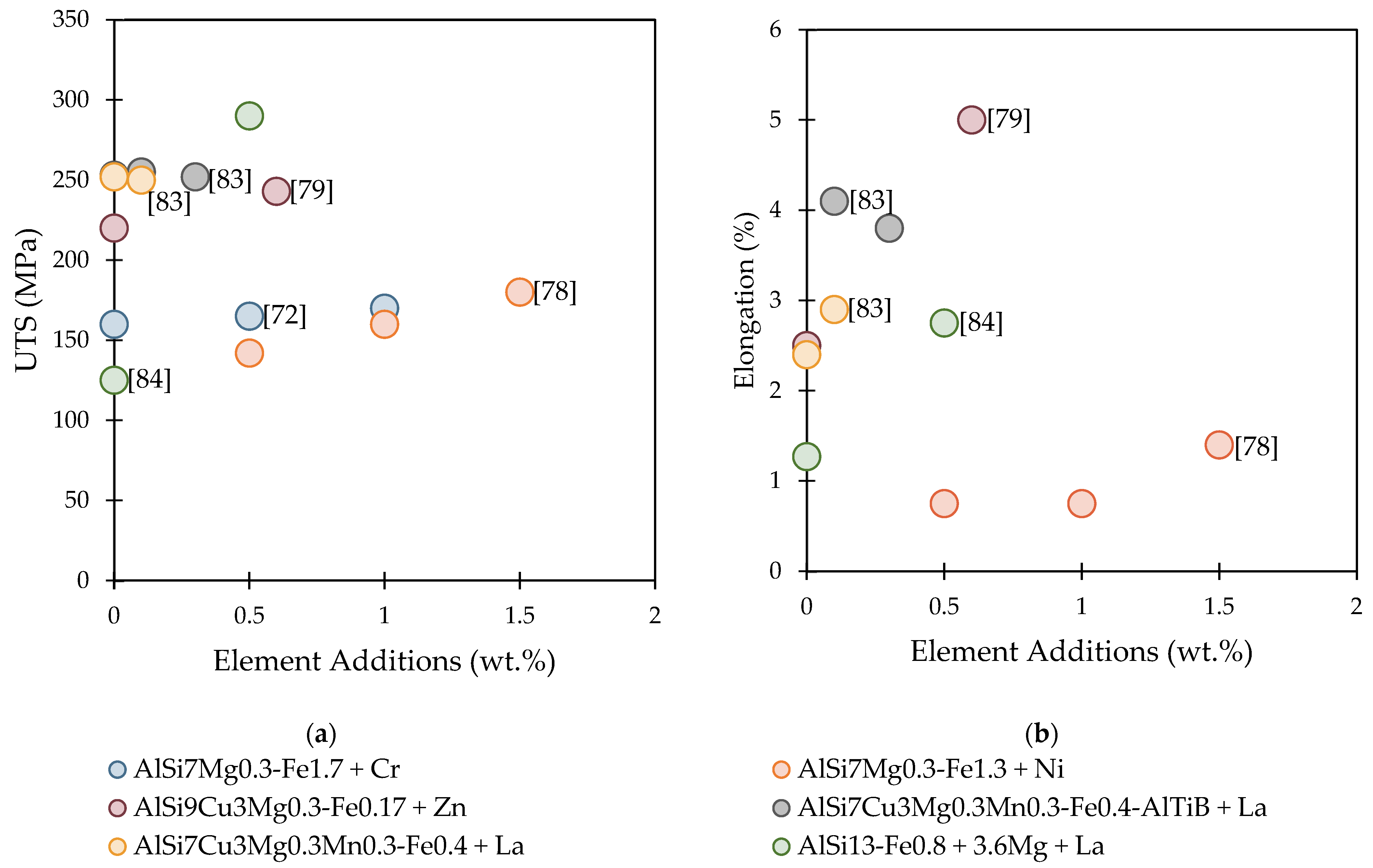 Materials 16 00895 g009