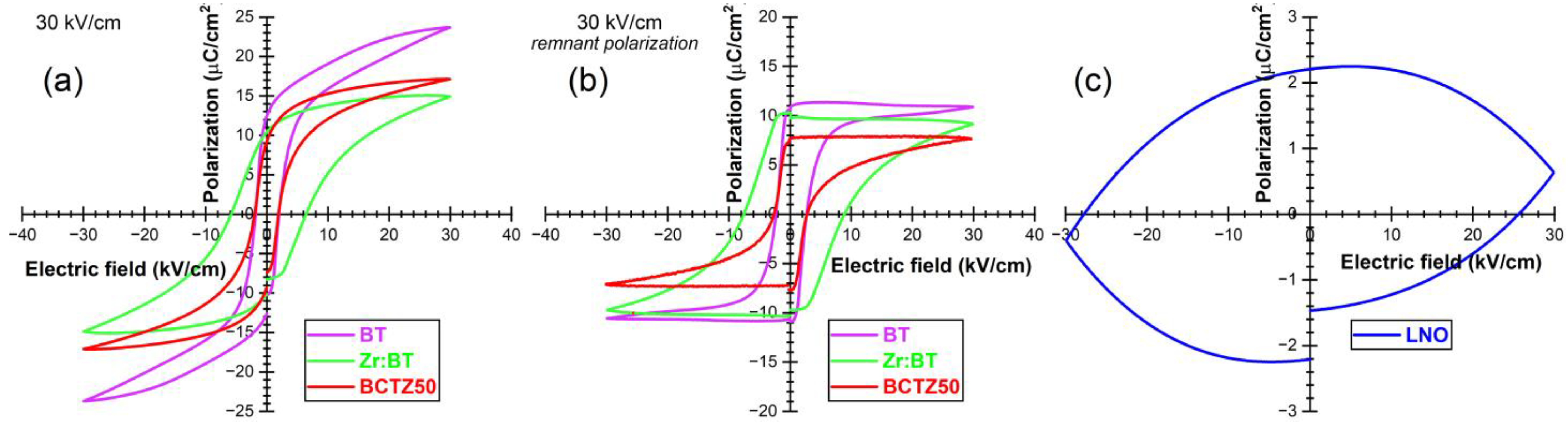Materials 16 00901 g005 Materials 16 00901 g005