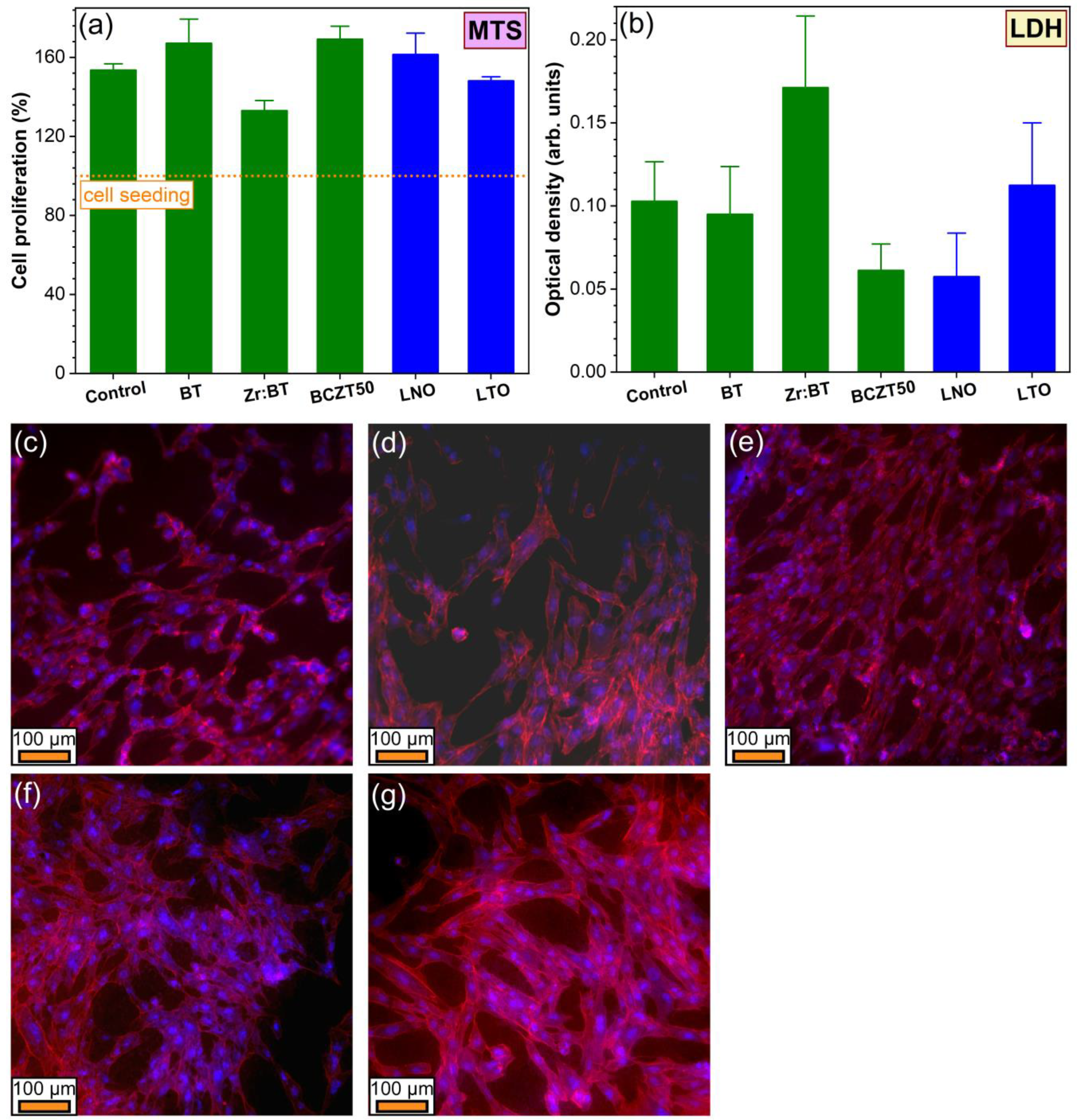 Materials 16 00901 g009 Materials 16 00901 g009