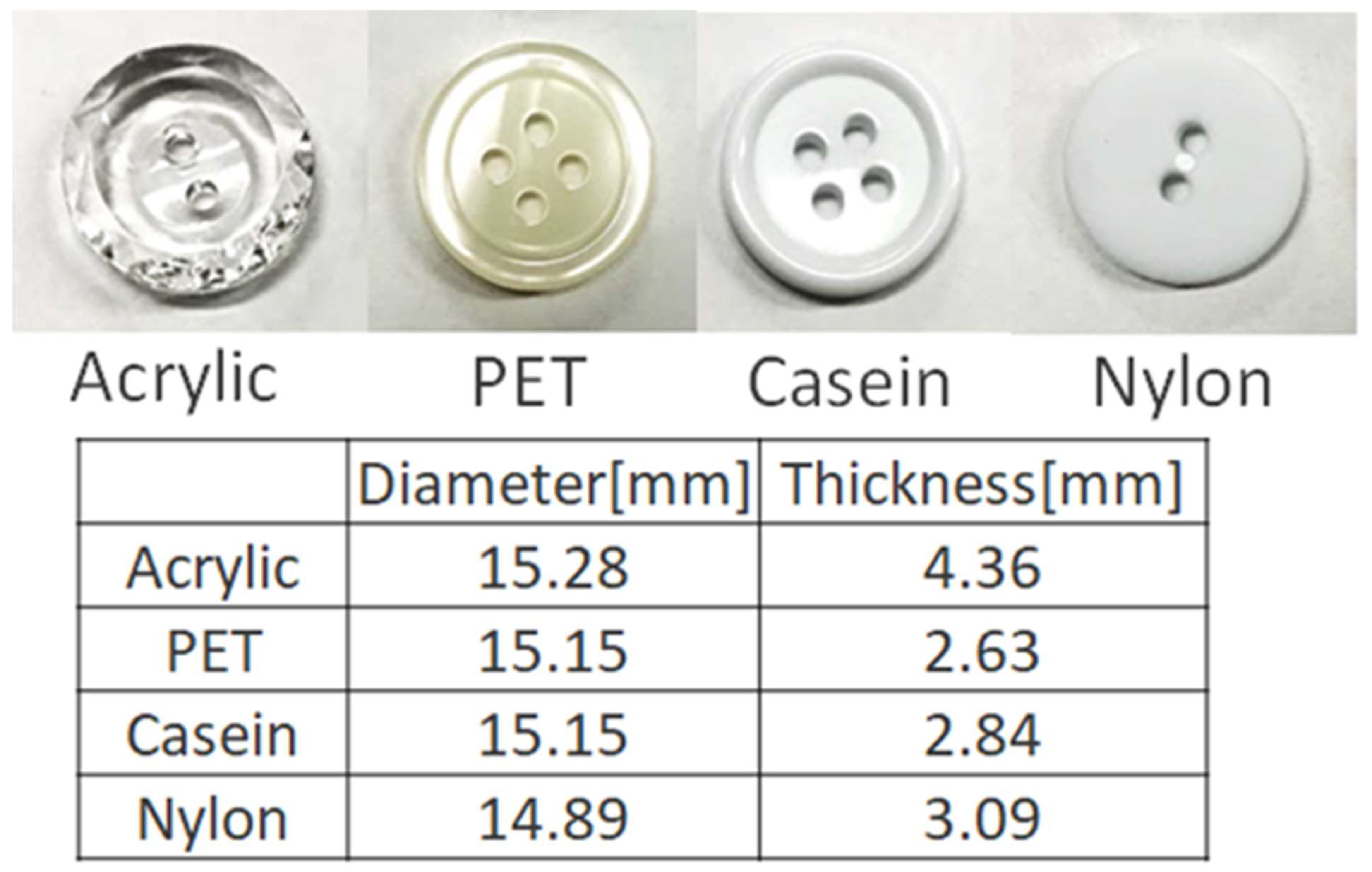 Materials 16 00907 g003 Materials 16 00907 g003