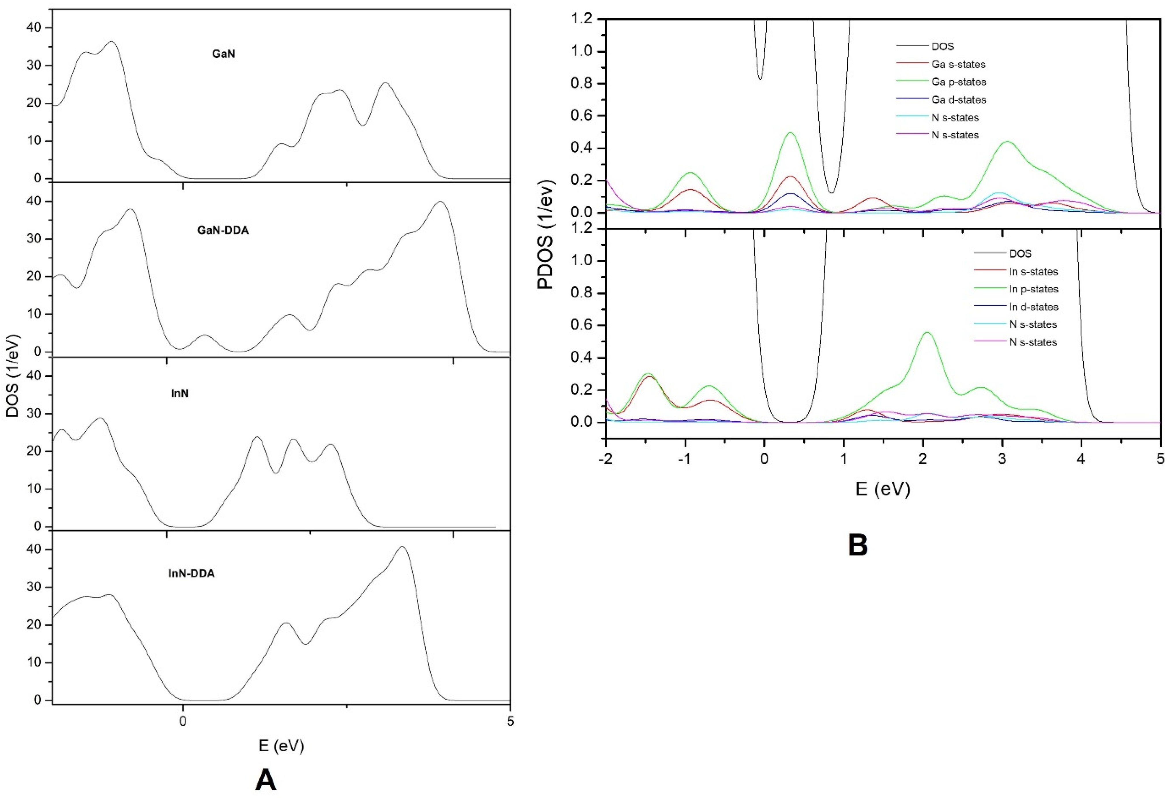 Materials 16 00915 g006 Materials 16 00915 g006