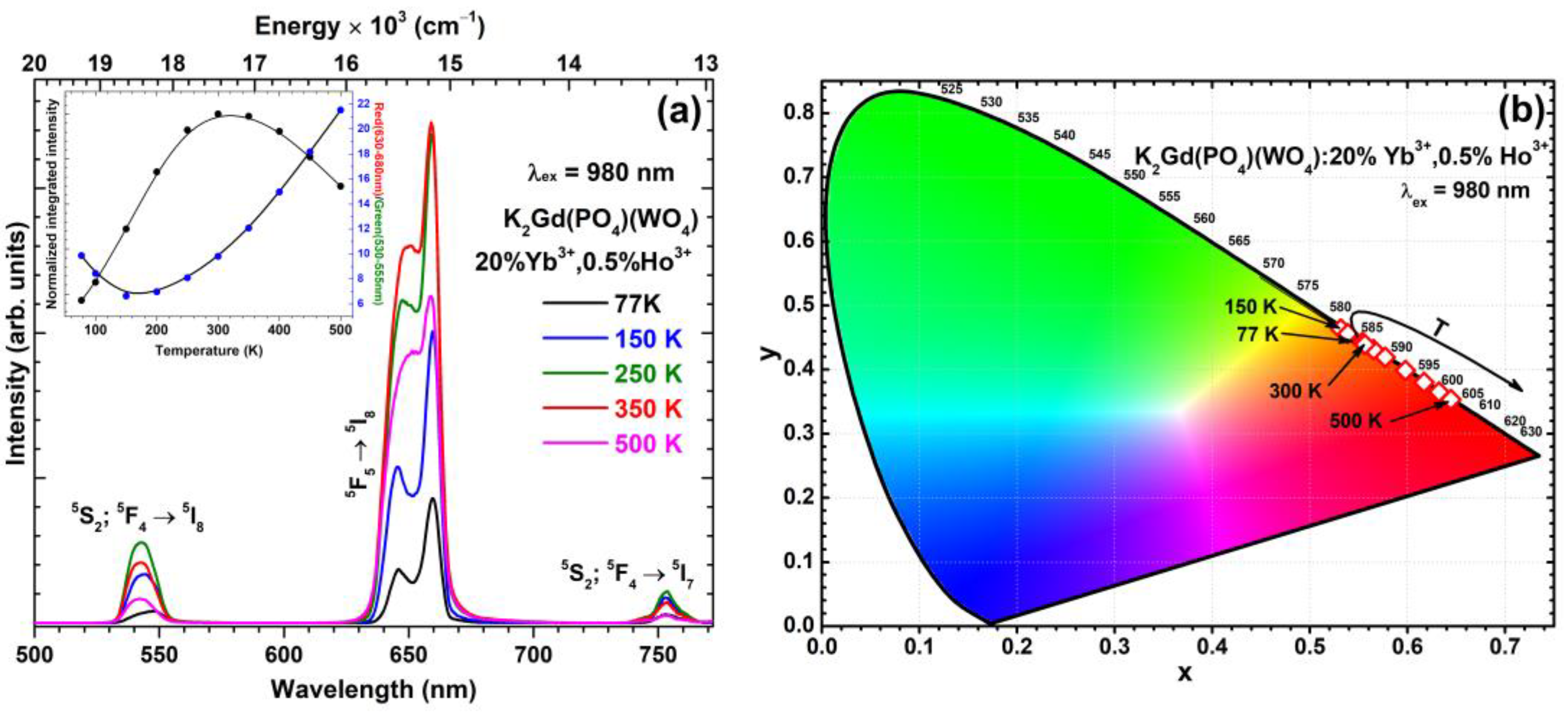 Materials 16 00917 g008