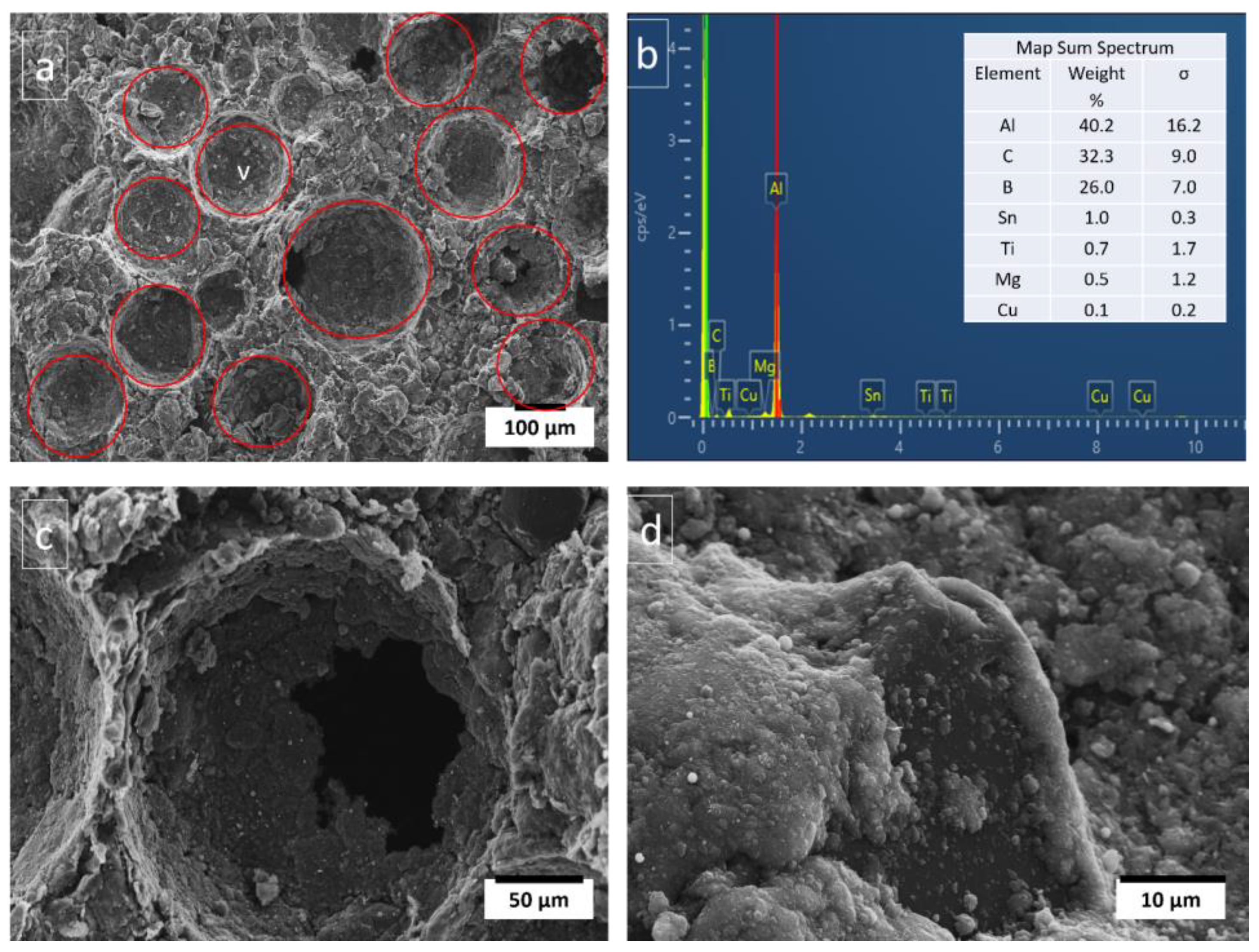 Materials 16 00921 g002 Materials 16 00921 g002