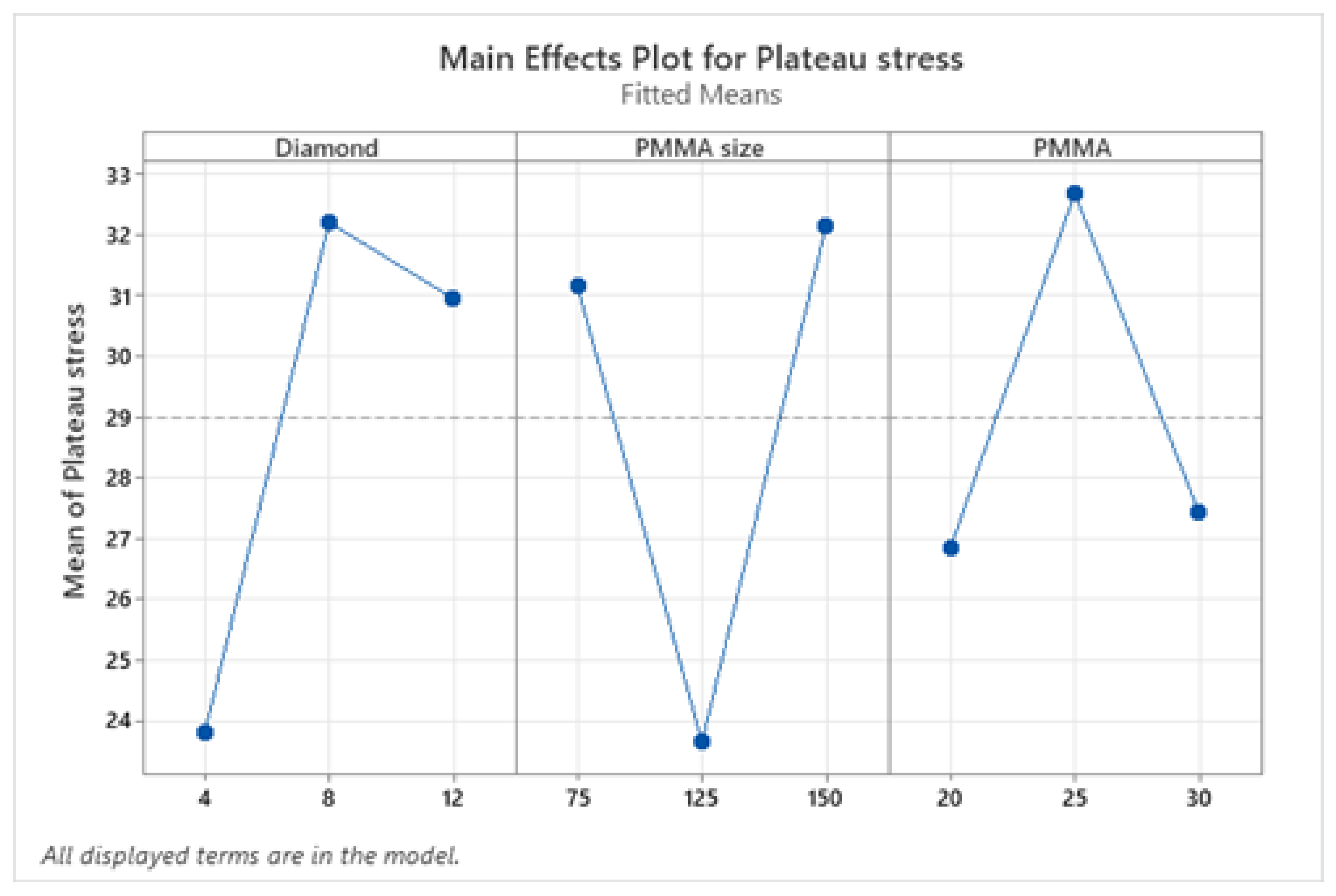 Materials 16 00921 g006 Materials 16 00921 g006