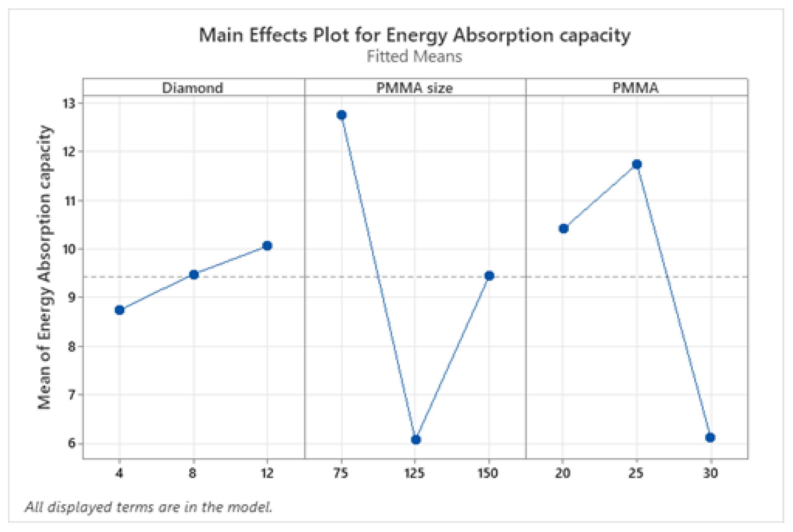 Materials 16 00921 g007 Materials 16 00921 g007