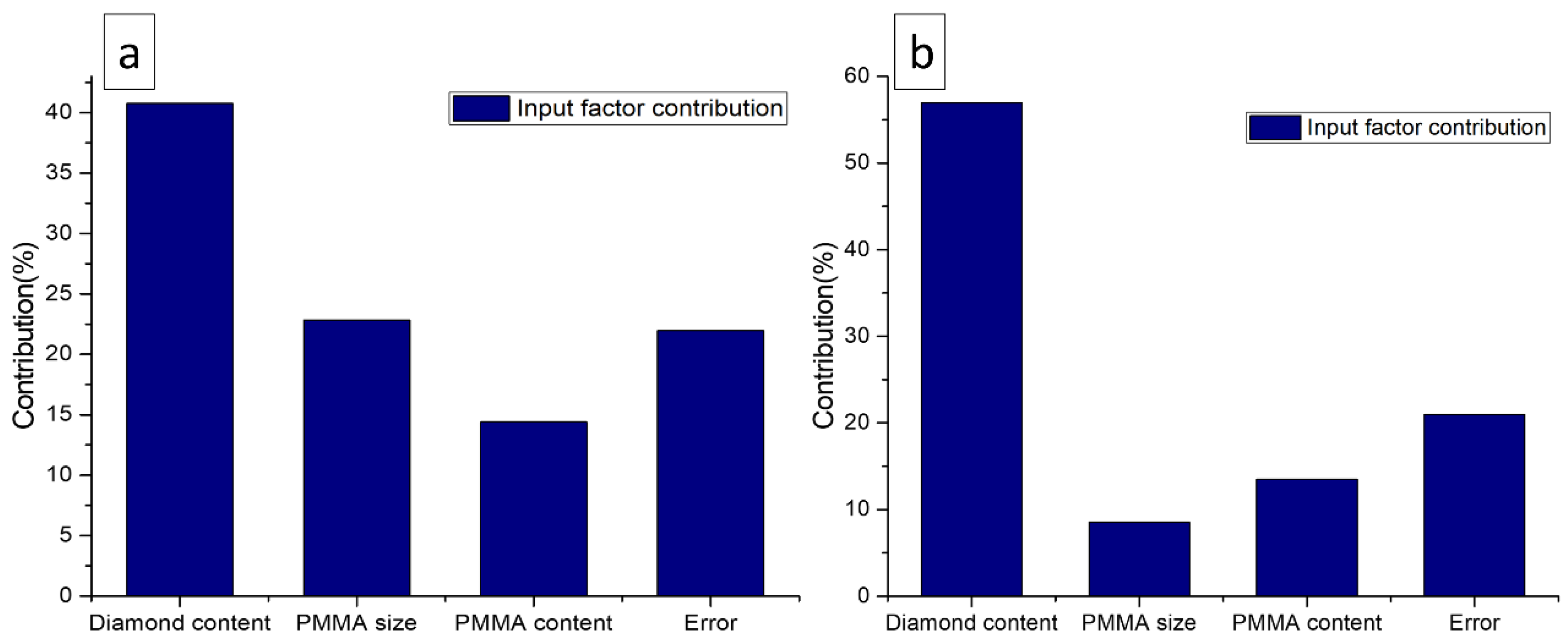 Materials 16 00921 g008 Materials 16 00921 g008
