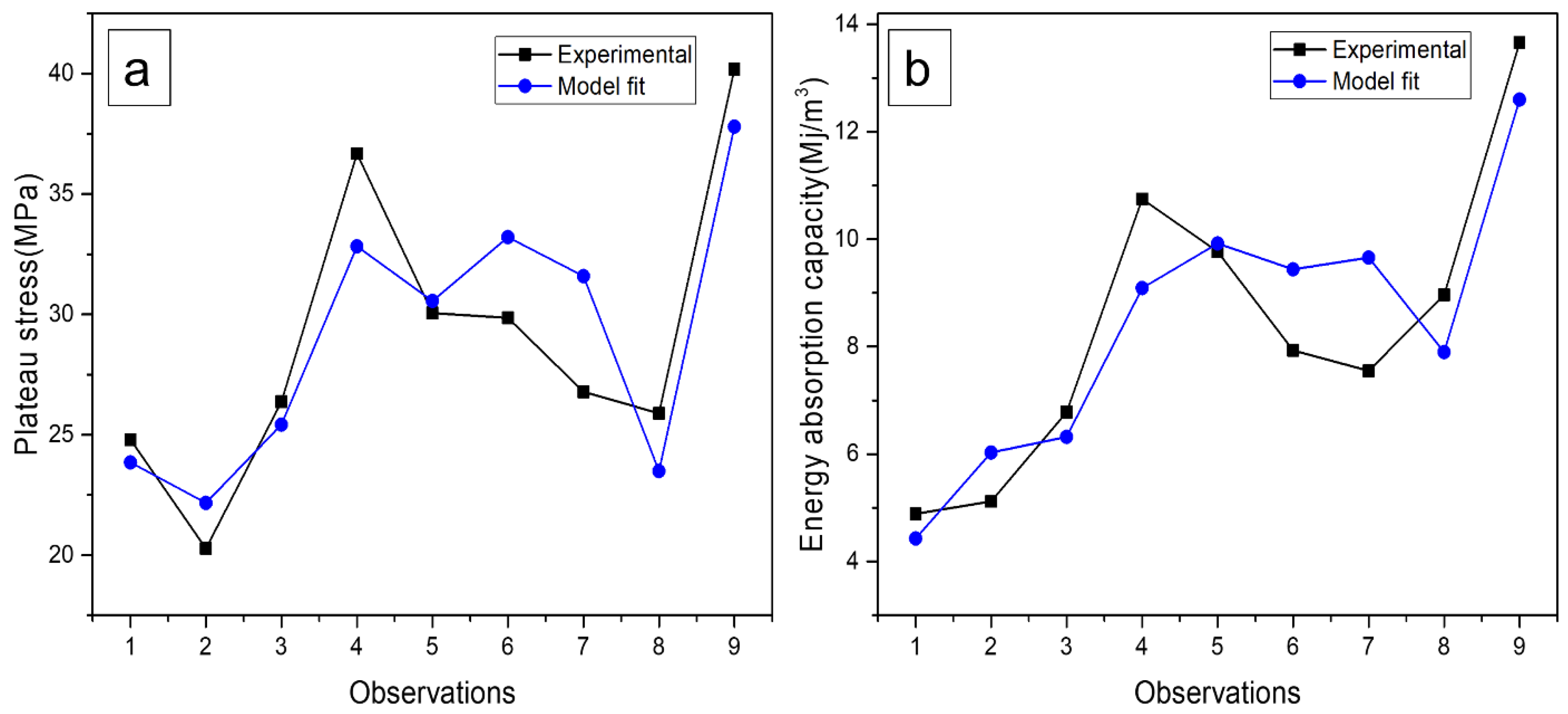 Materials 16 00921 g009 Materials 16 00921 g009