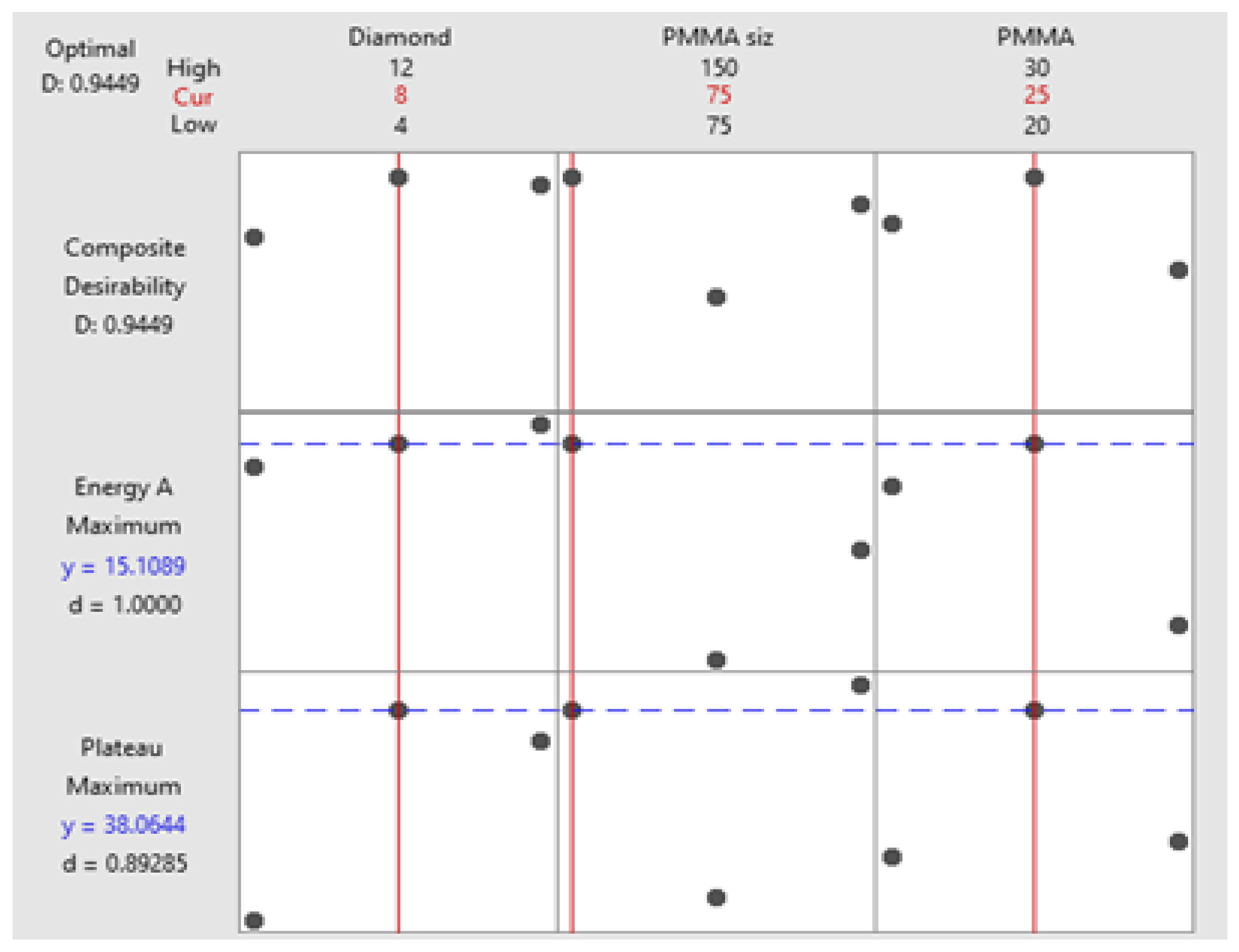 Materials 16 00921 g010 Materials 16 00921 g010