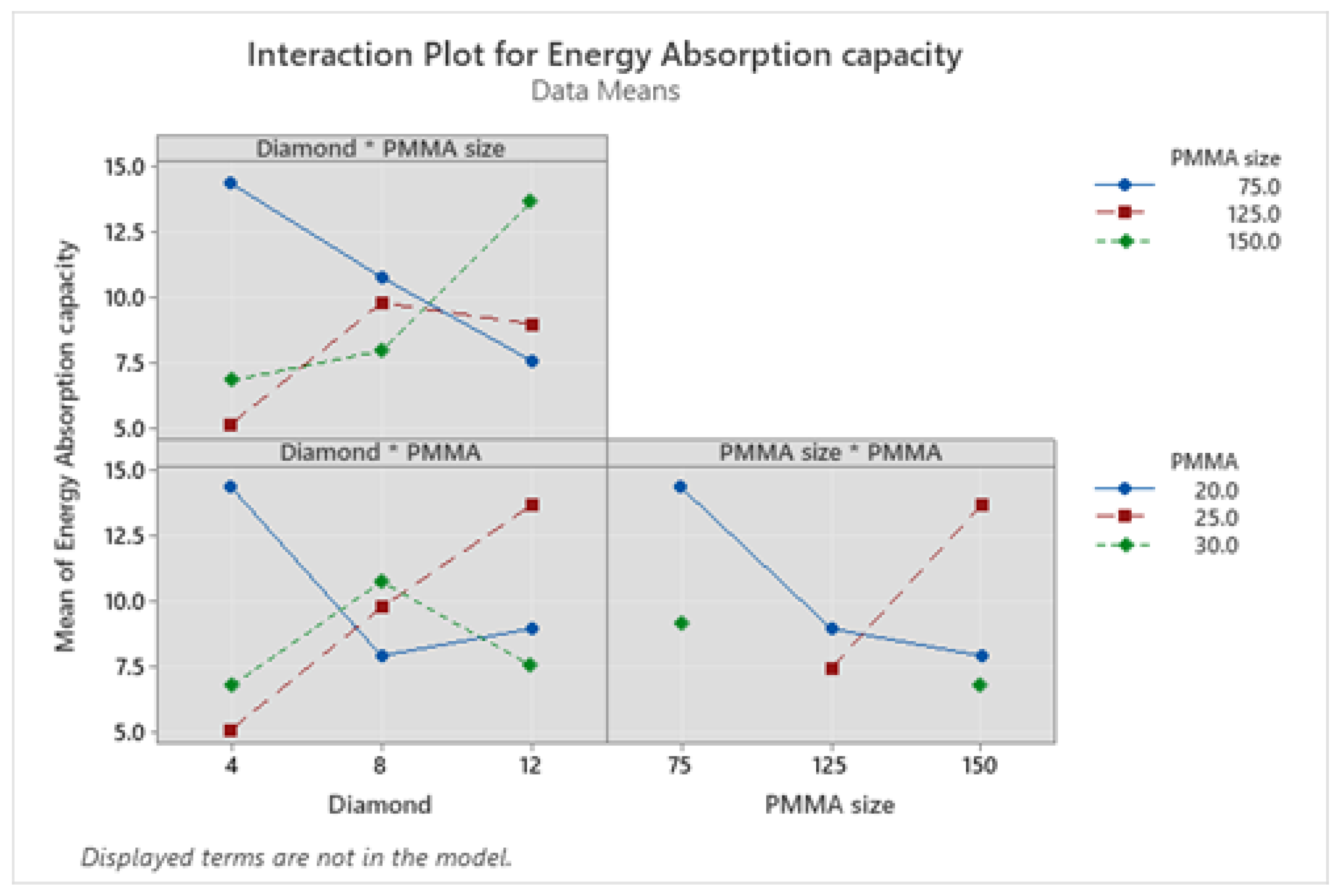Materials 16 00921 g012 Materials 16 00921 g012