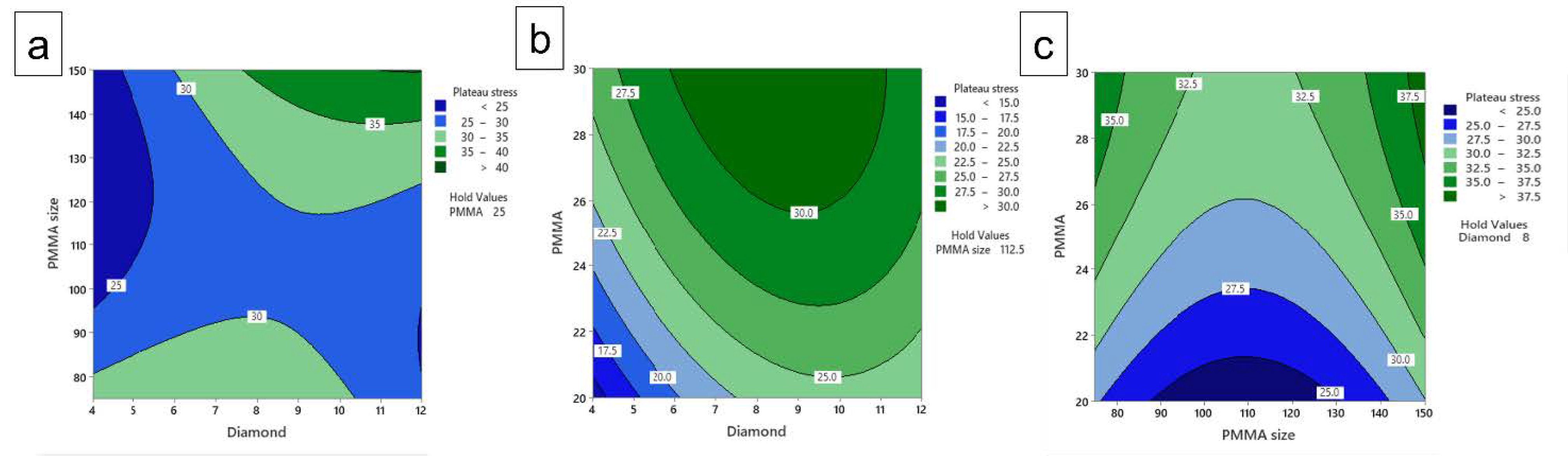 Materials 16 00921 g013 Materials 16 00921 g013