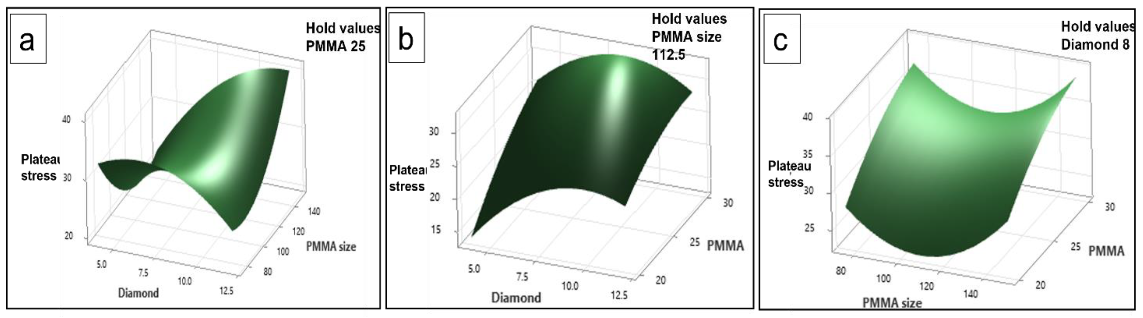 Materials 16 00921 g015 Materials 16 00921 g015