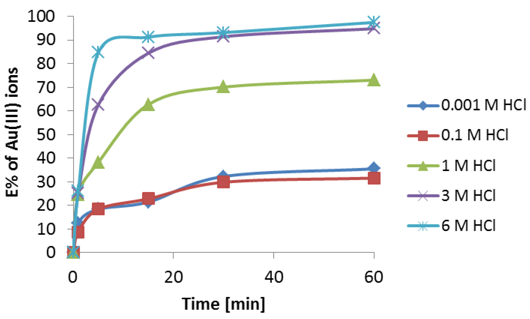 Materials 16 00924 g004