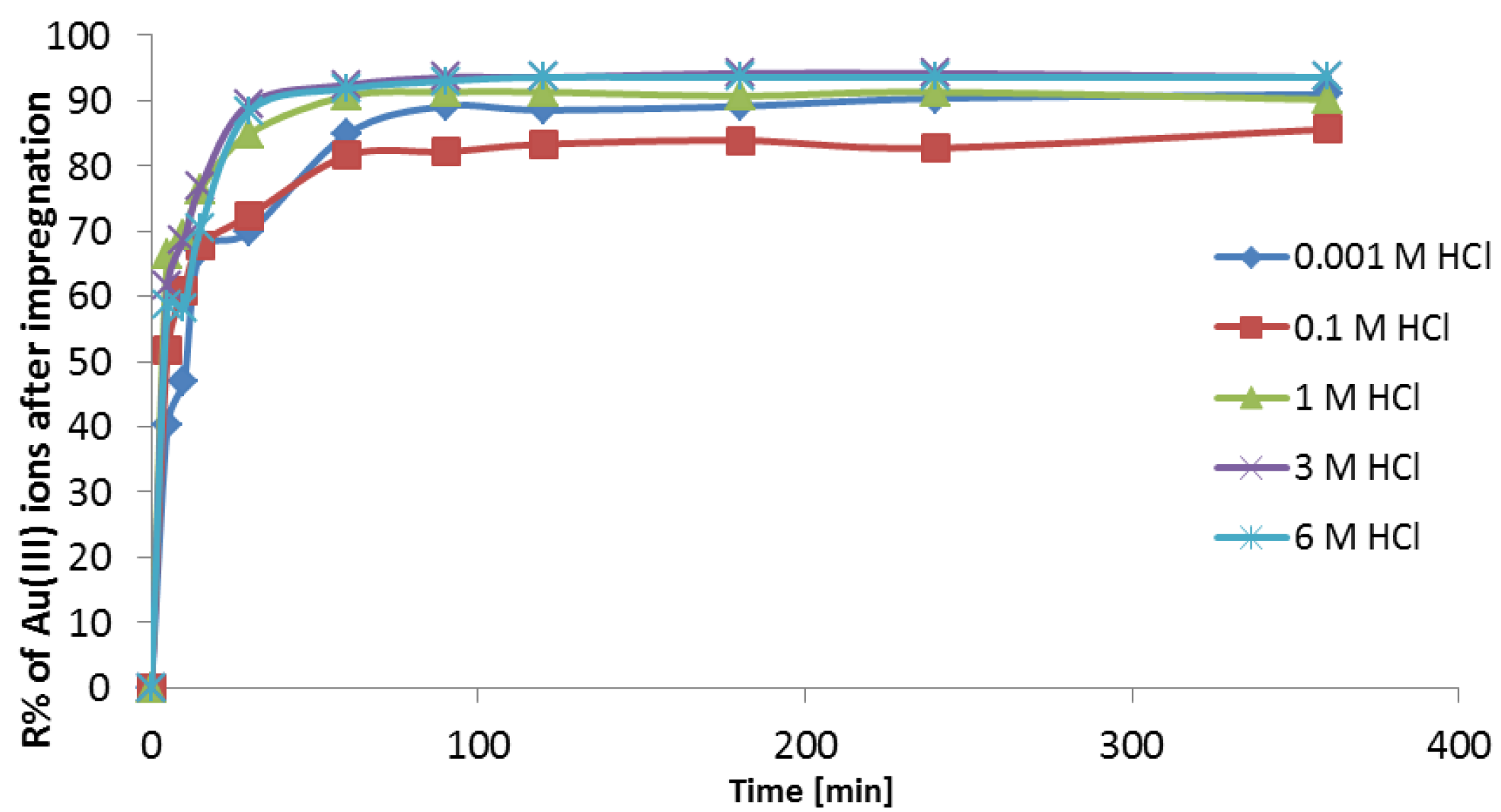 Materials 16 00924 g006