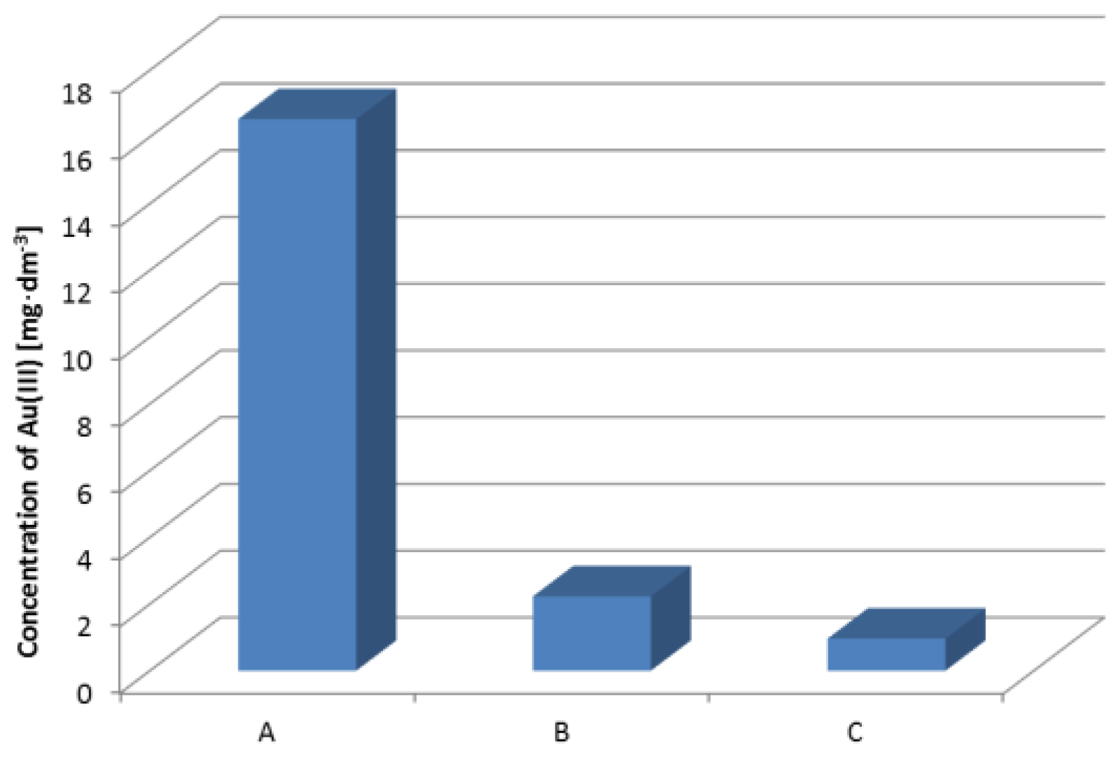 Materials 16 00924 g009