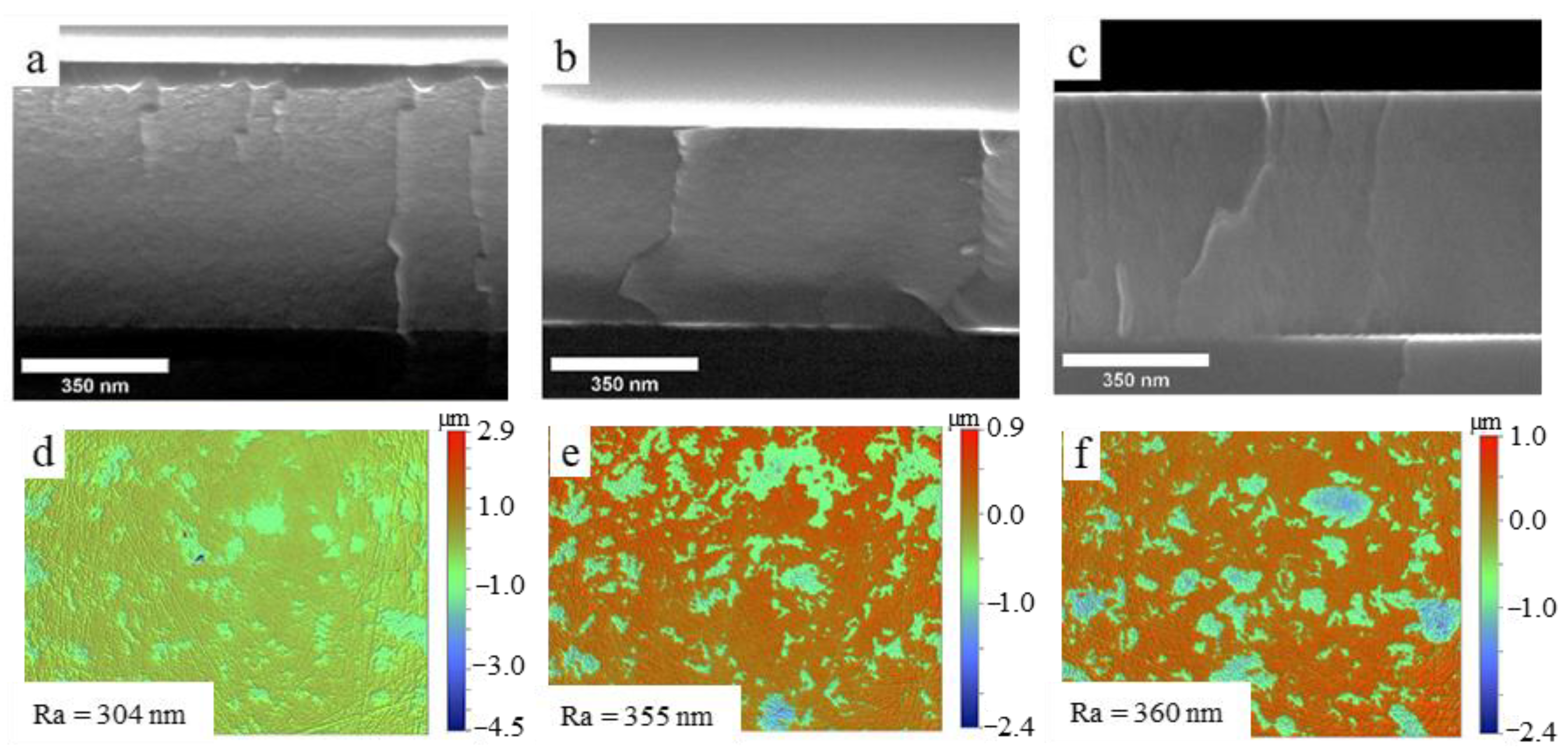 Materials 16 00936 g003 Materials 16 00936 g003